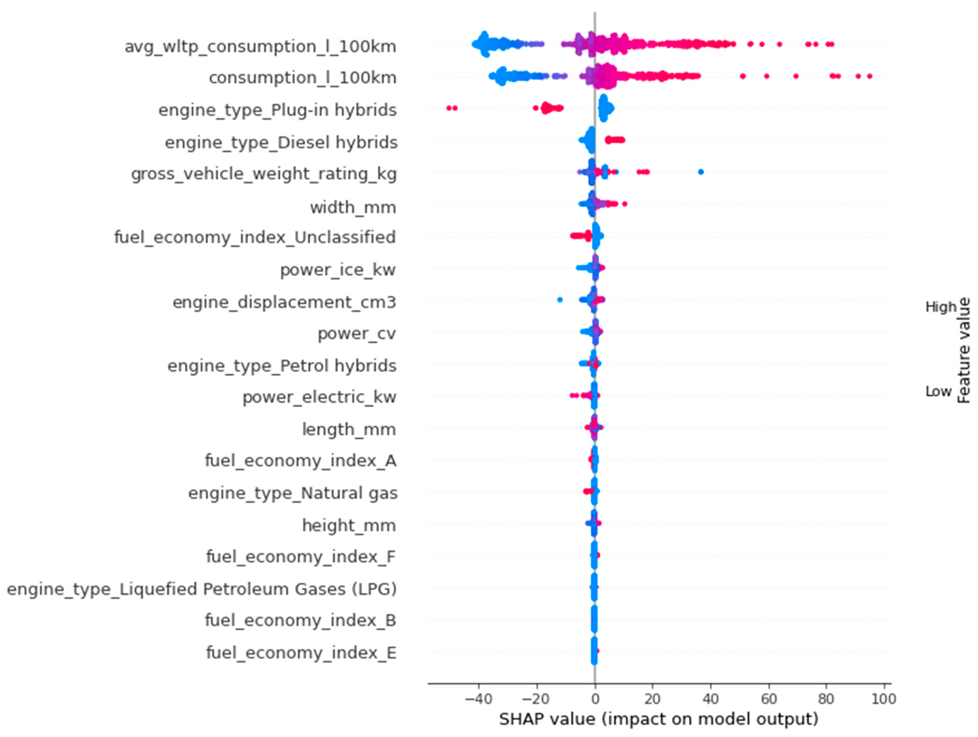 Symmetry 17 01223 g004