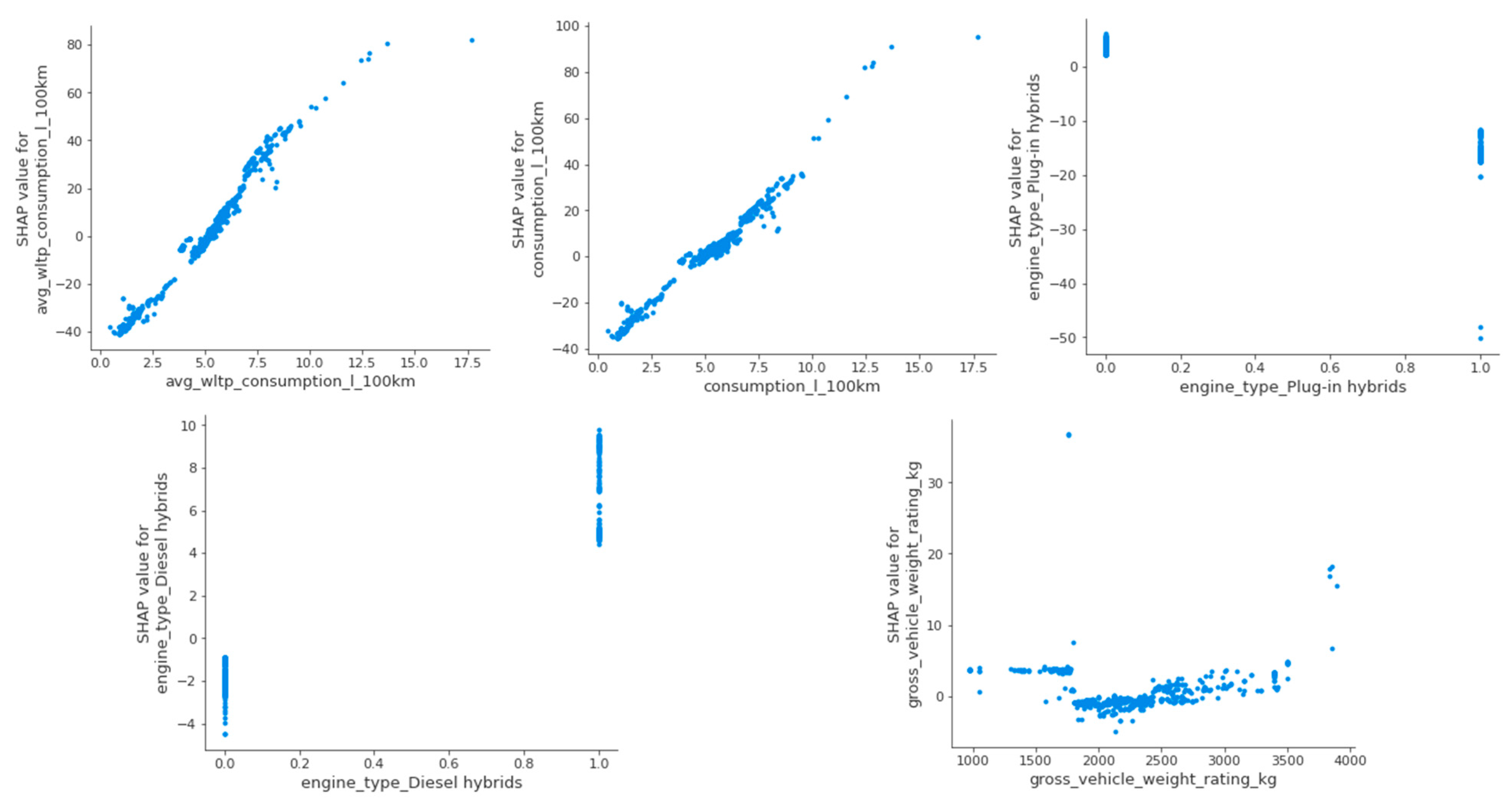 Symmetry 17 01223 g006