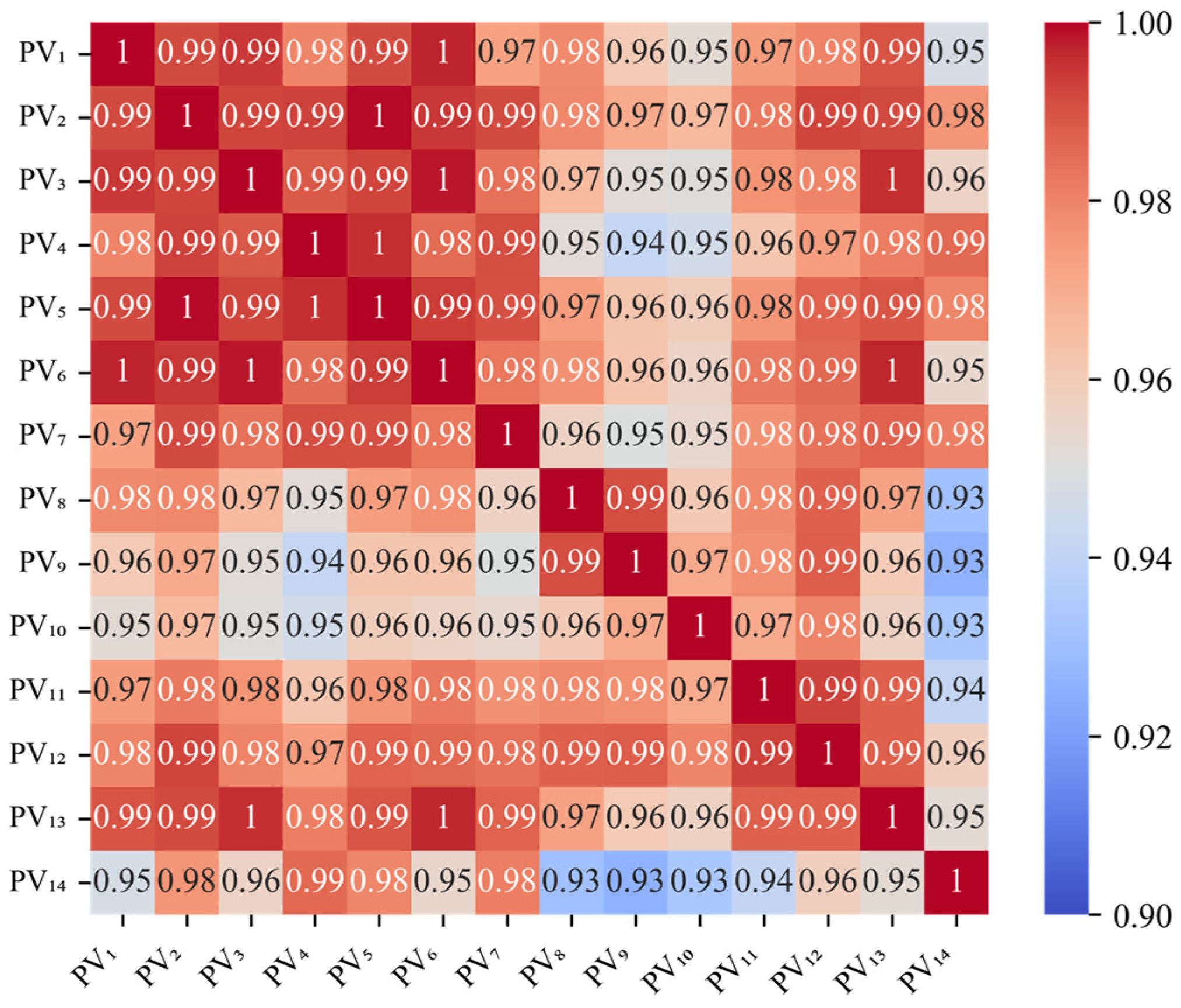 Symmetry 17 01226 g010 Symmetry 17 01226 g010