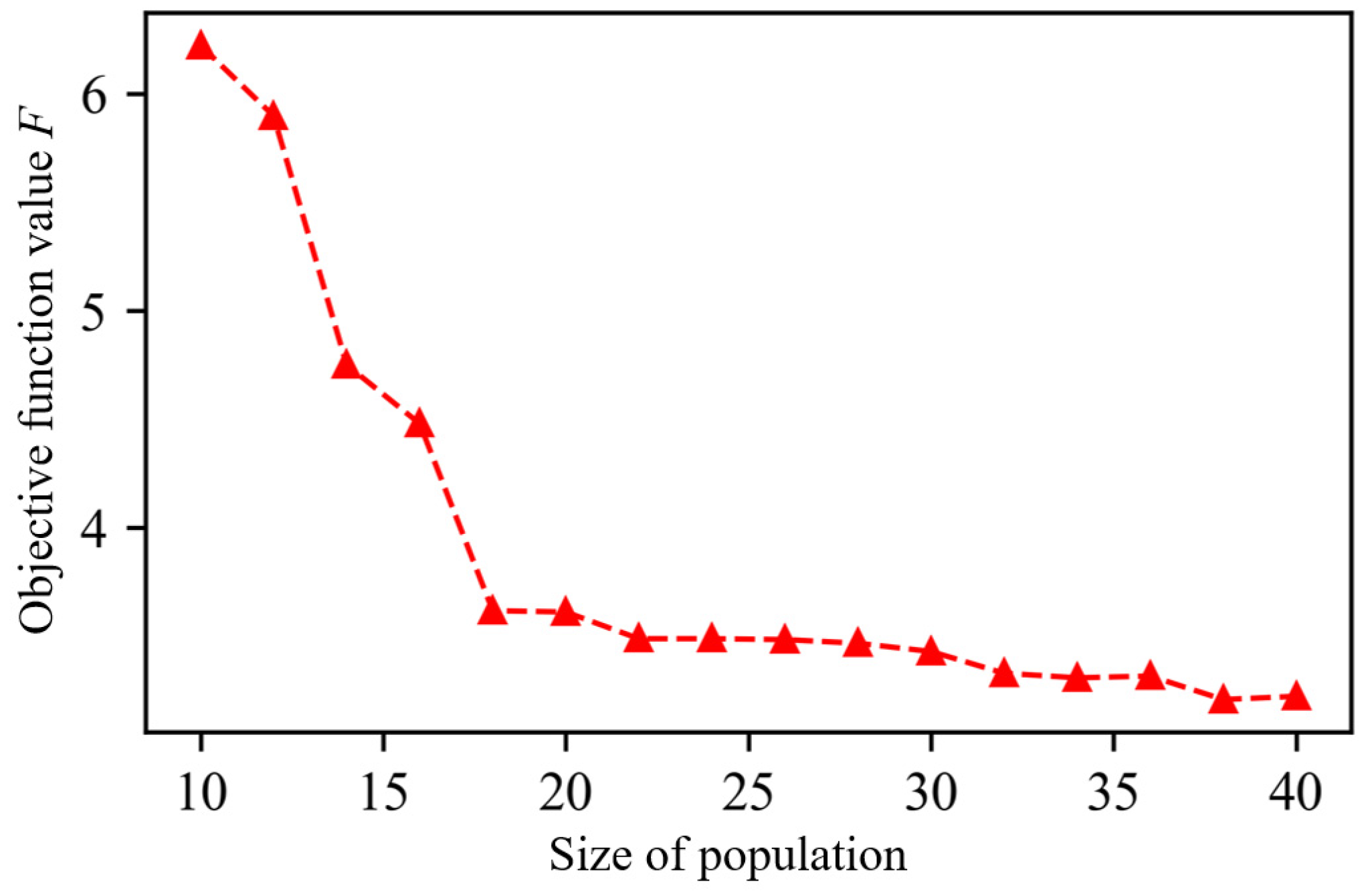 Symmetry 17 01226 g0a1 Symmetry 17 01226 g0a1