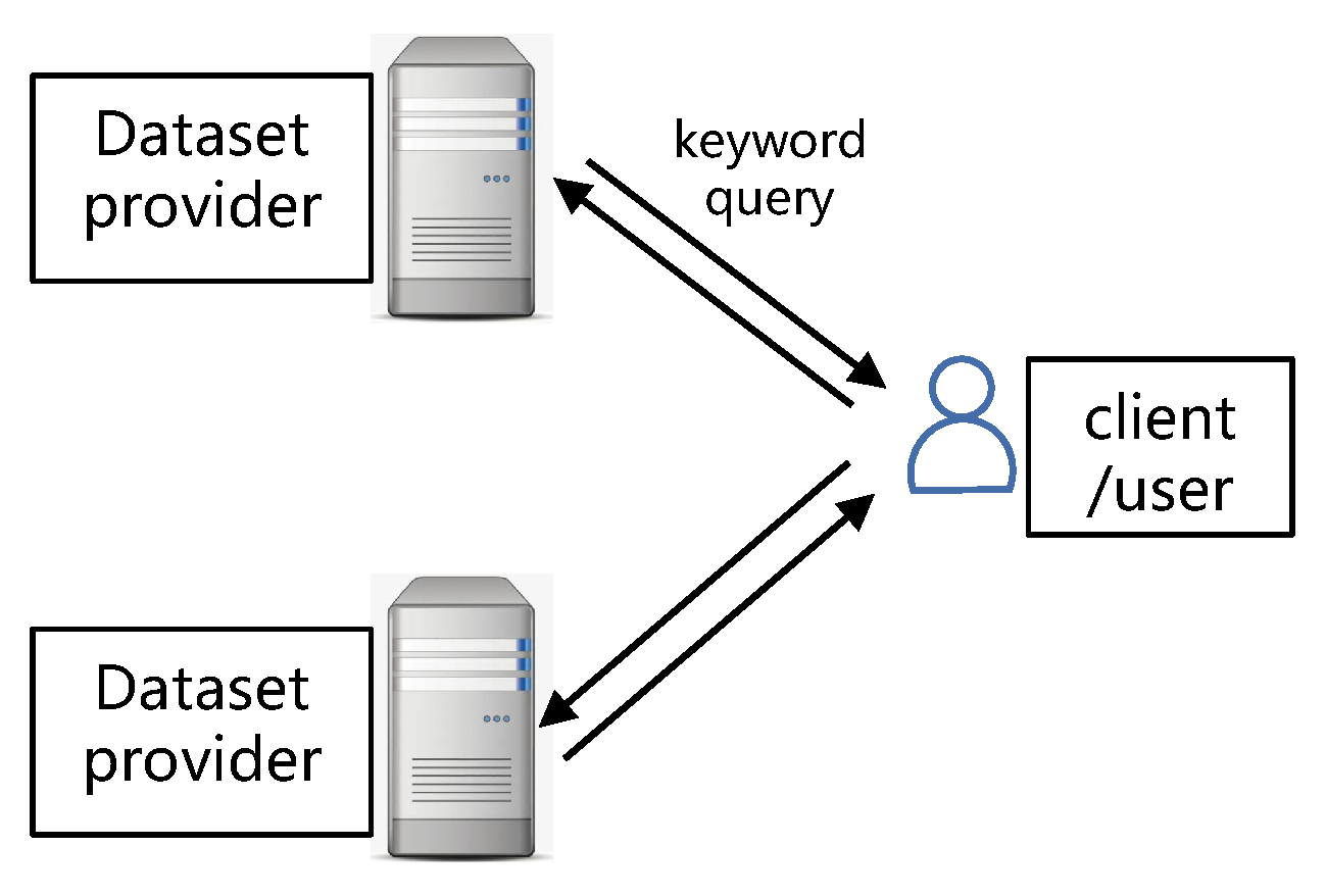 Symmetry 17 01227 g001