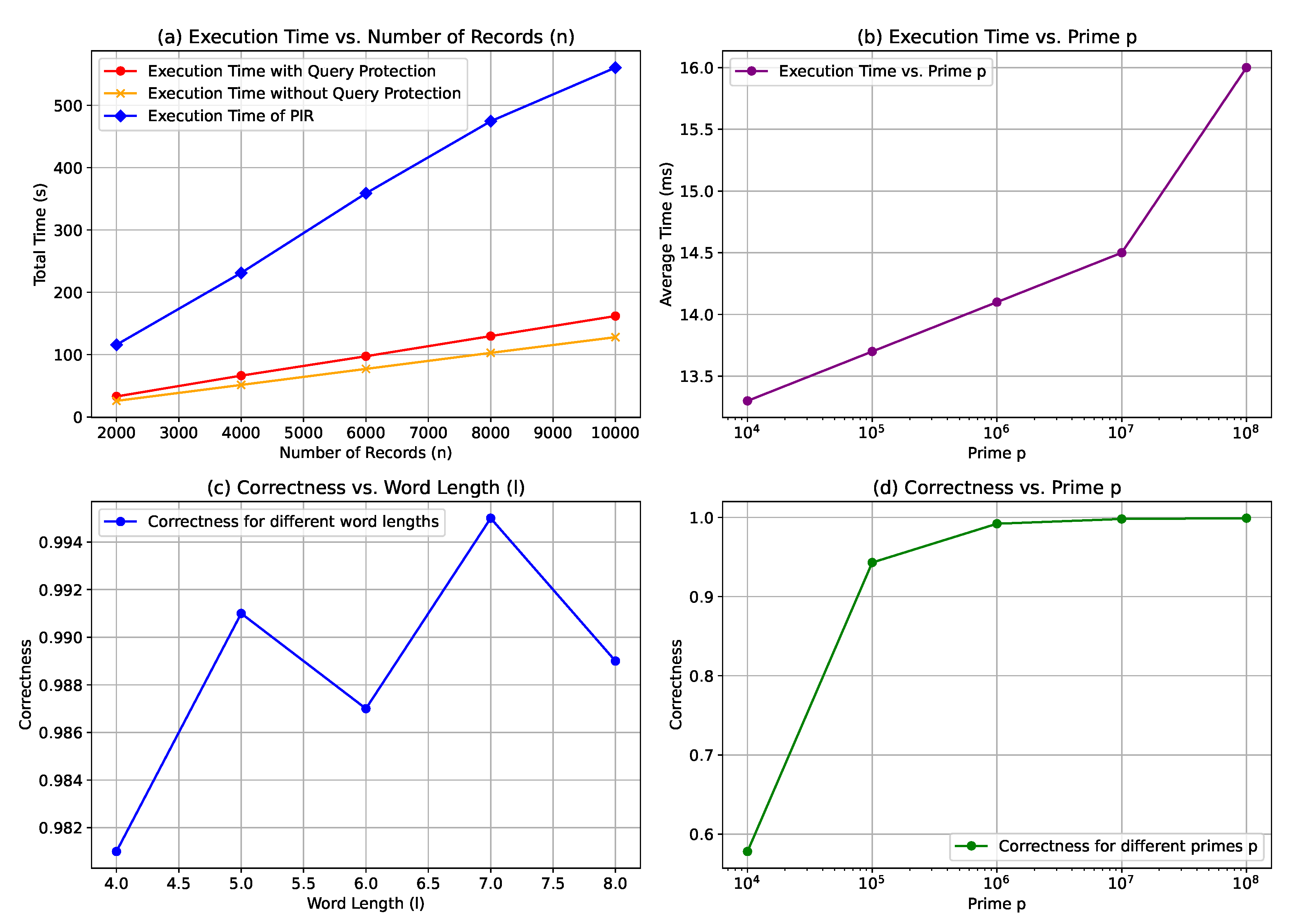 Symmetry 17 01227 g002