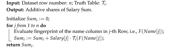 Symmetry 17 01227 i002