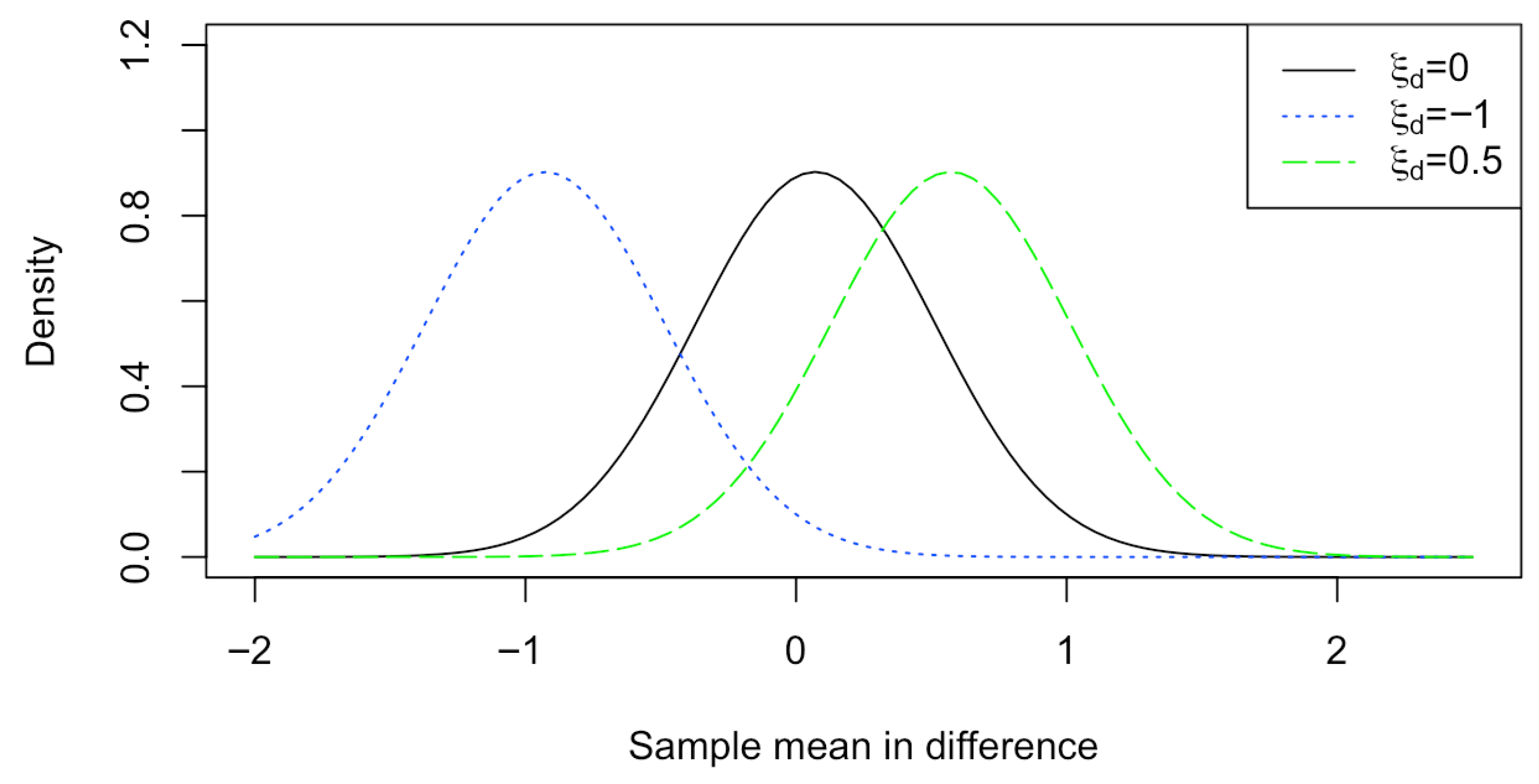 Symmetry 17 01228 g003