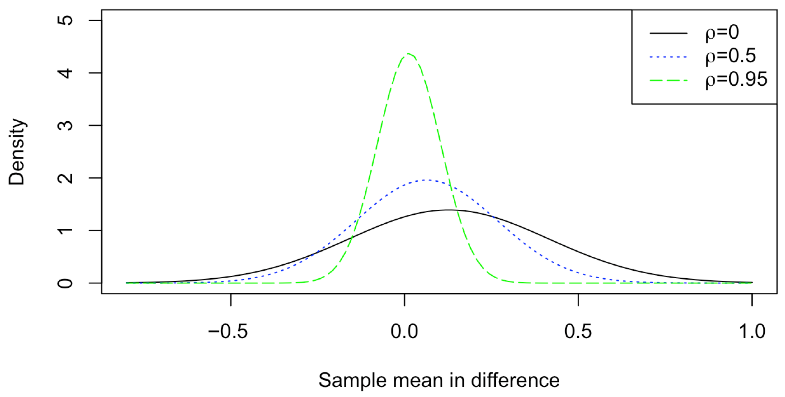 Symmetry 17 01228 g004
