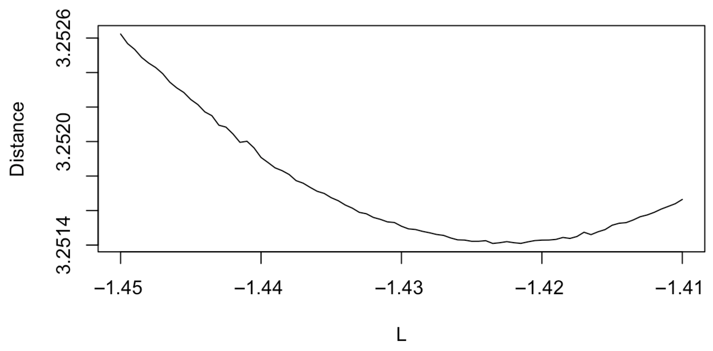 Symmetry 17 01228 g007