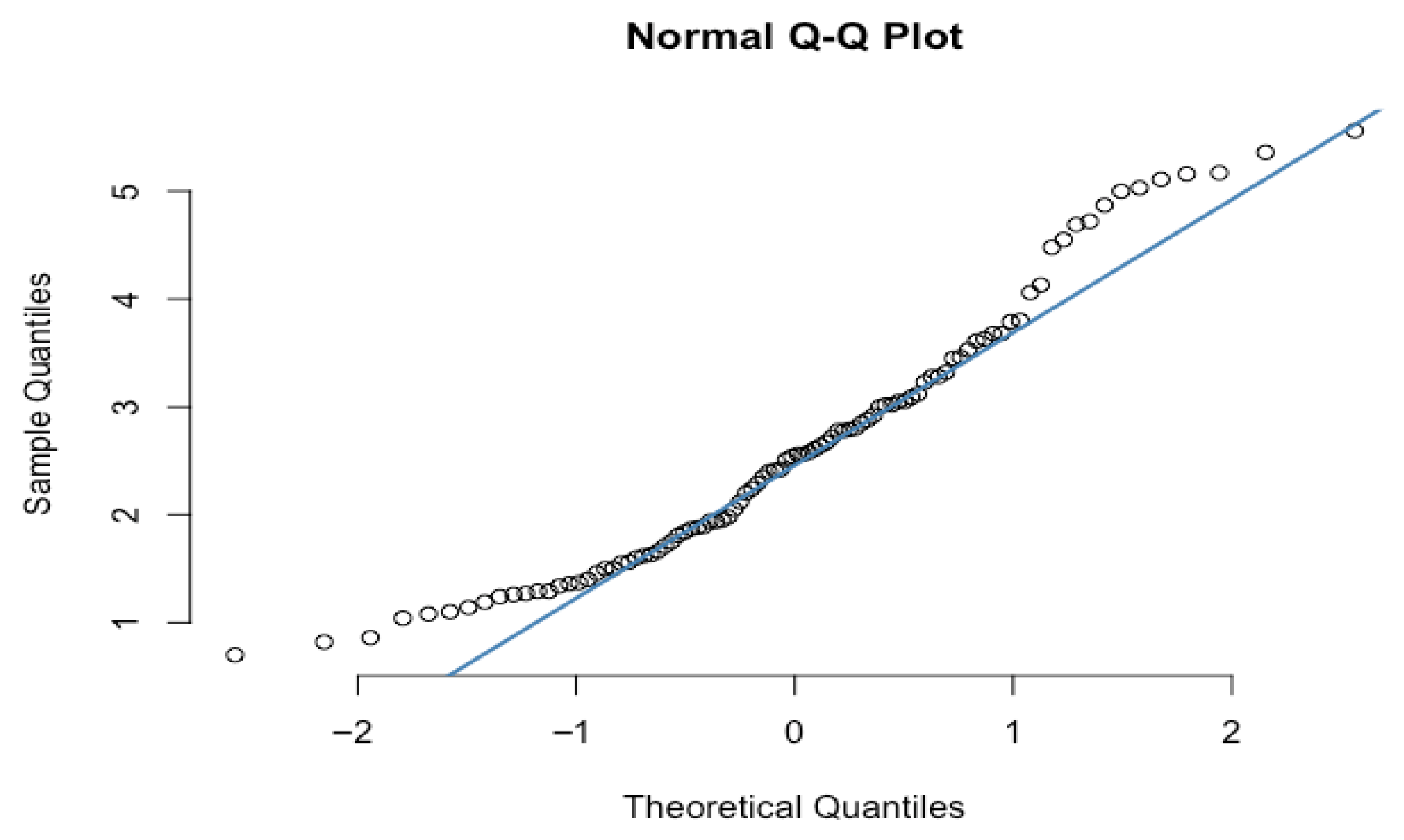 Symmetry 17 01228 g008