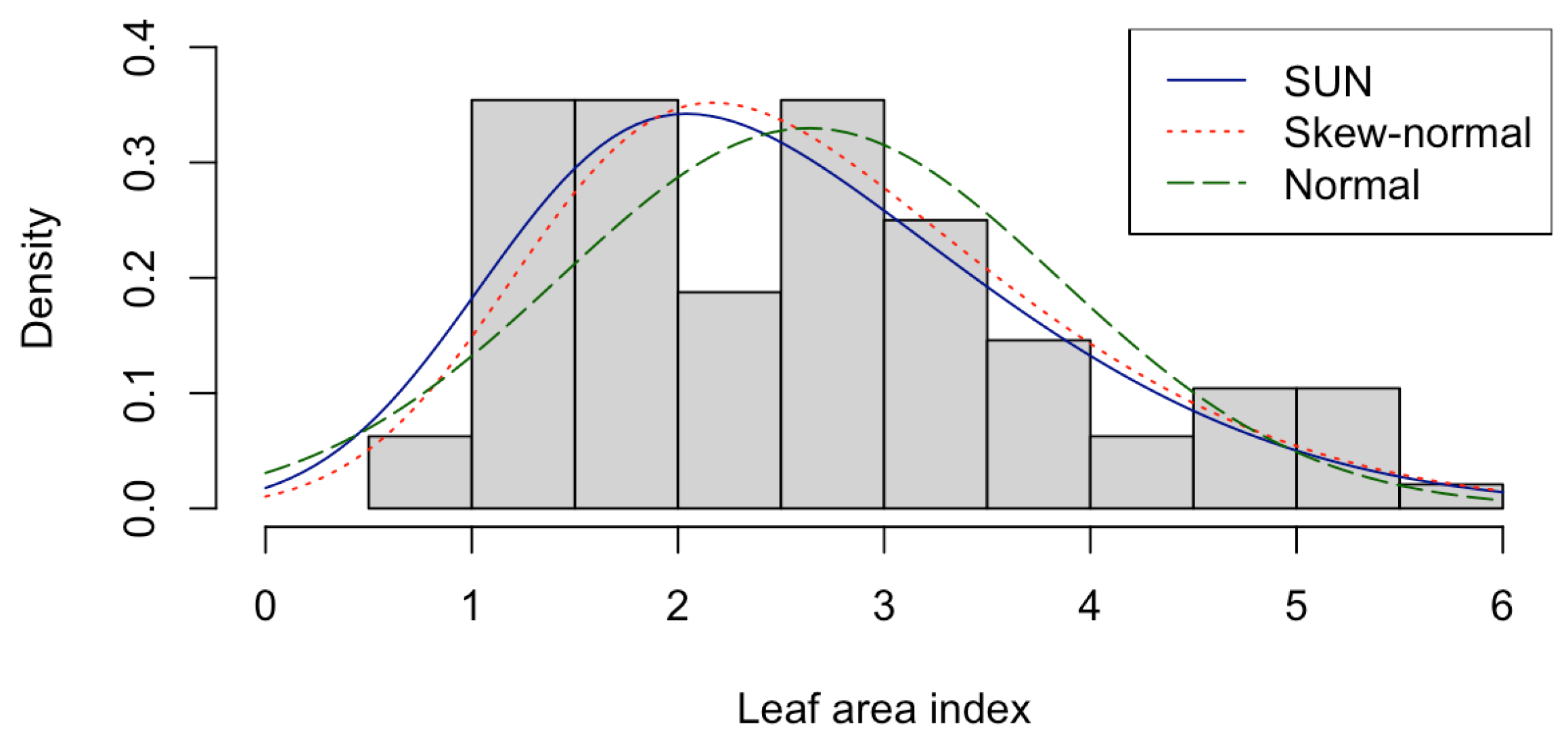 Symmetry 17 01228 g009