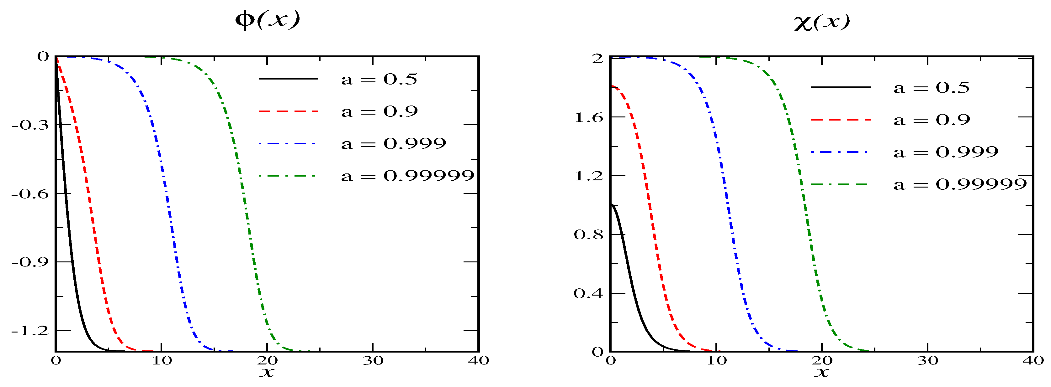 Symmetry 17 01229 g001