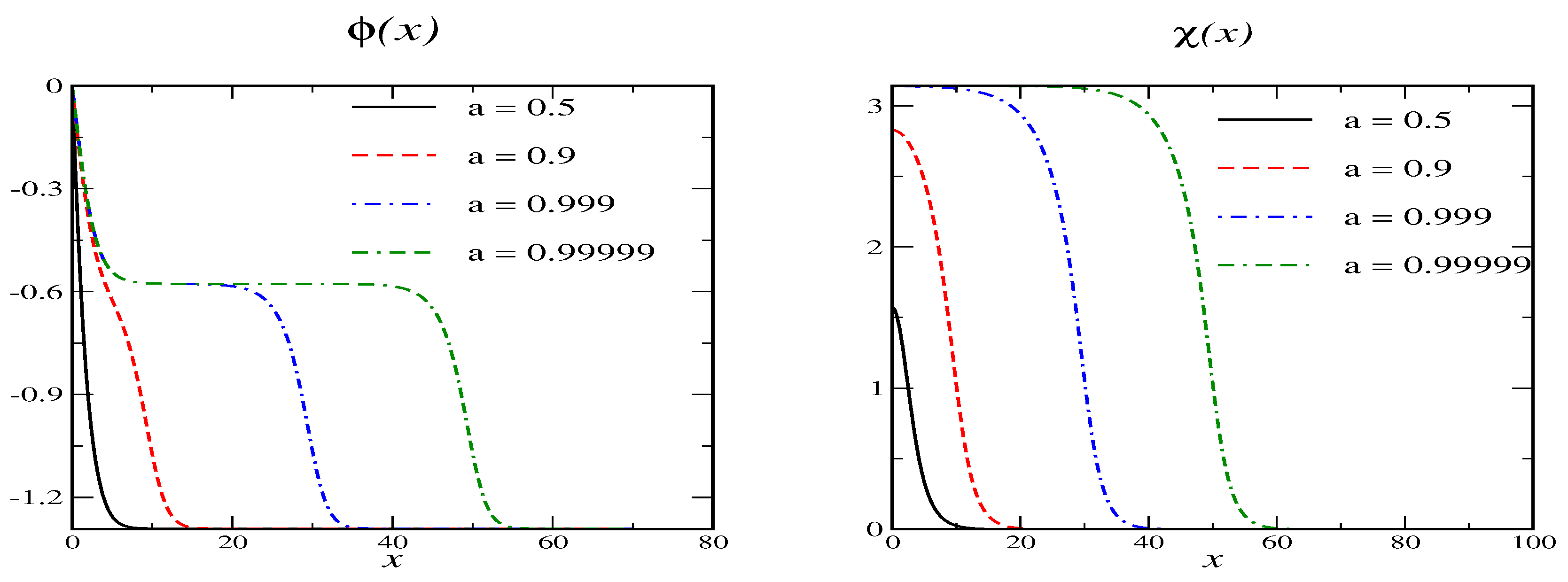 Symmetry 17 01229 g002