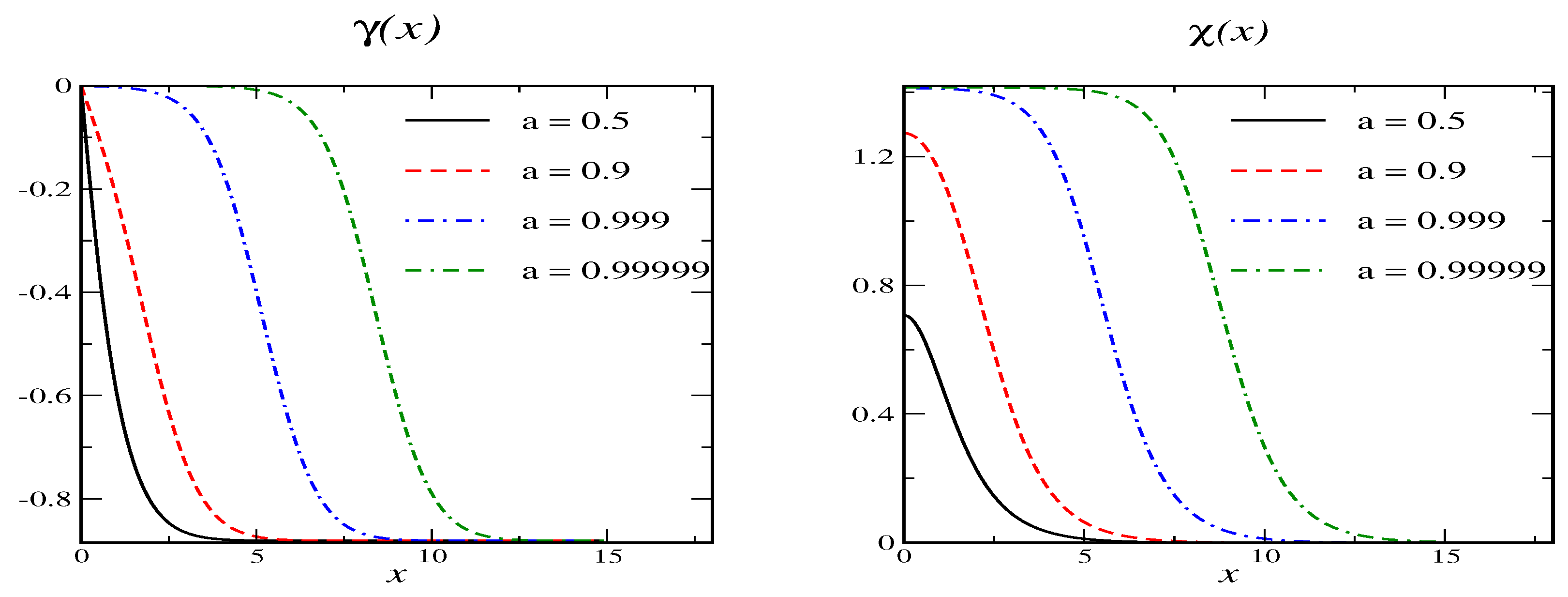 Symmetry 17 01229 g006