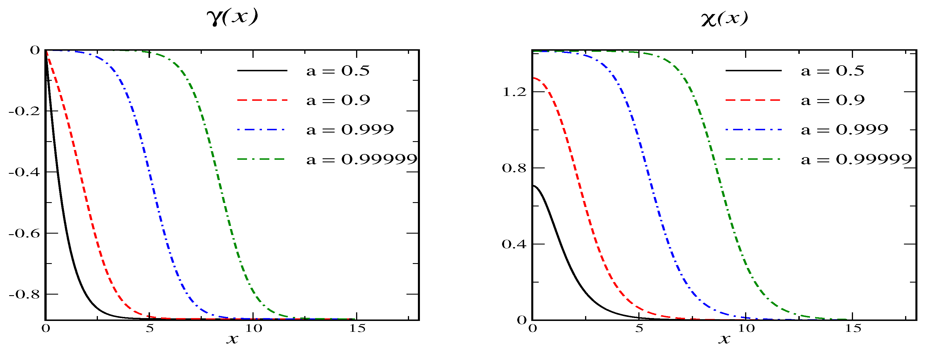 Symmetry 17 01229 g007