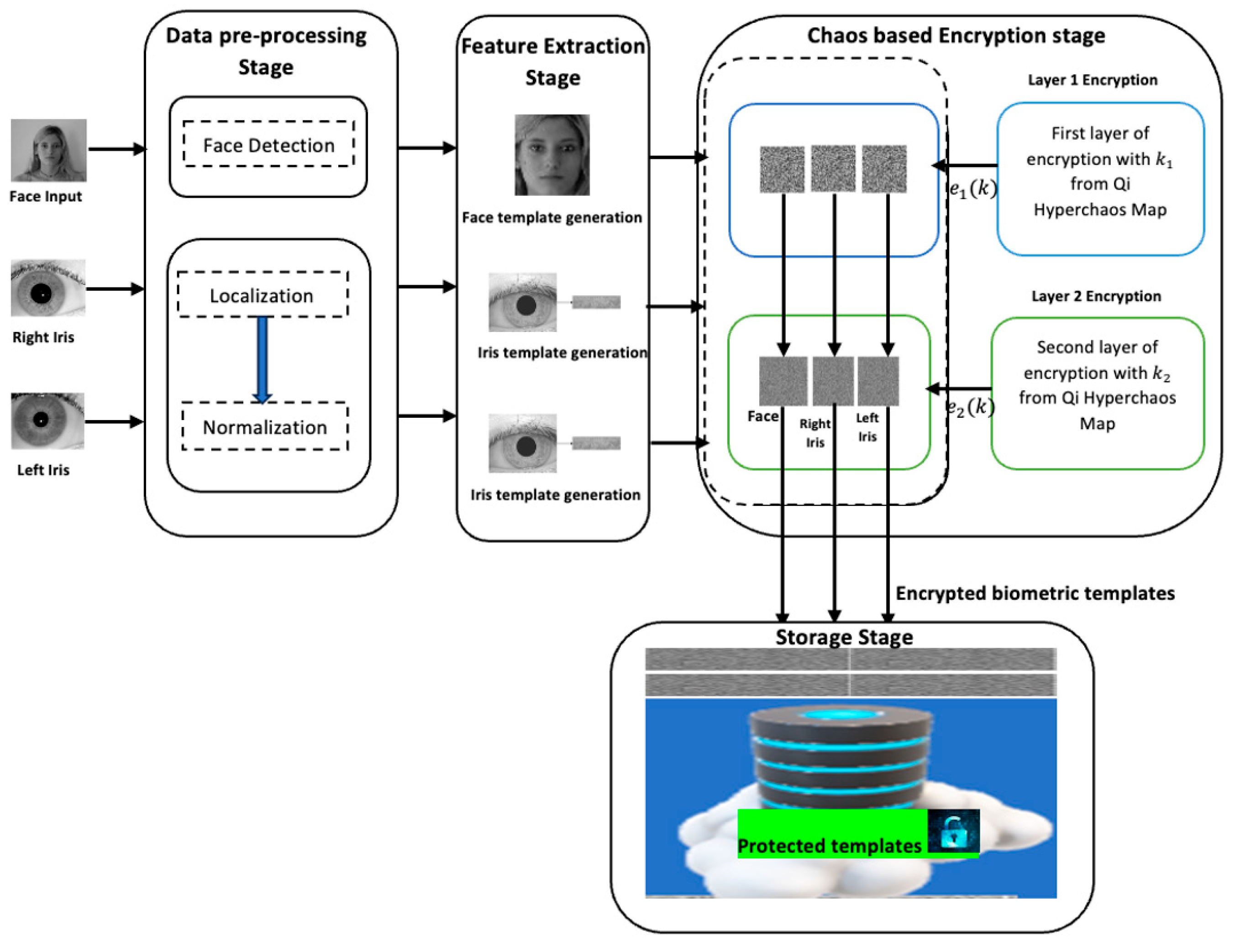 Symmetry 17 01231 g004