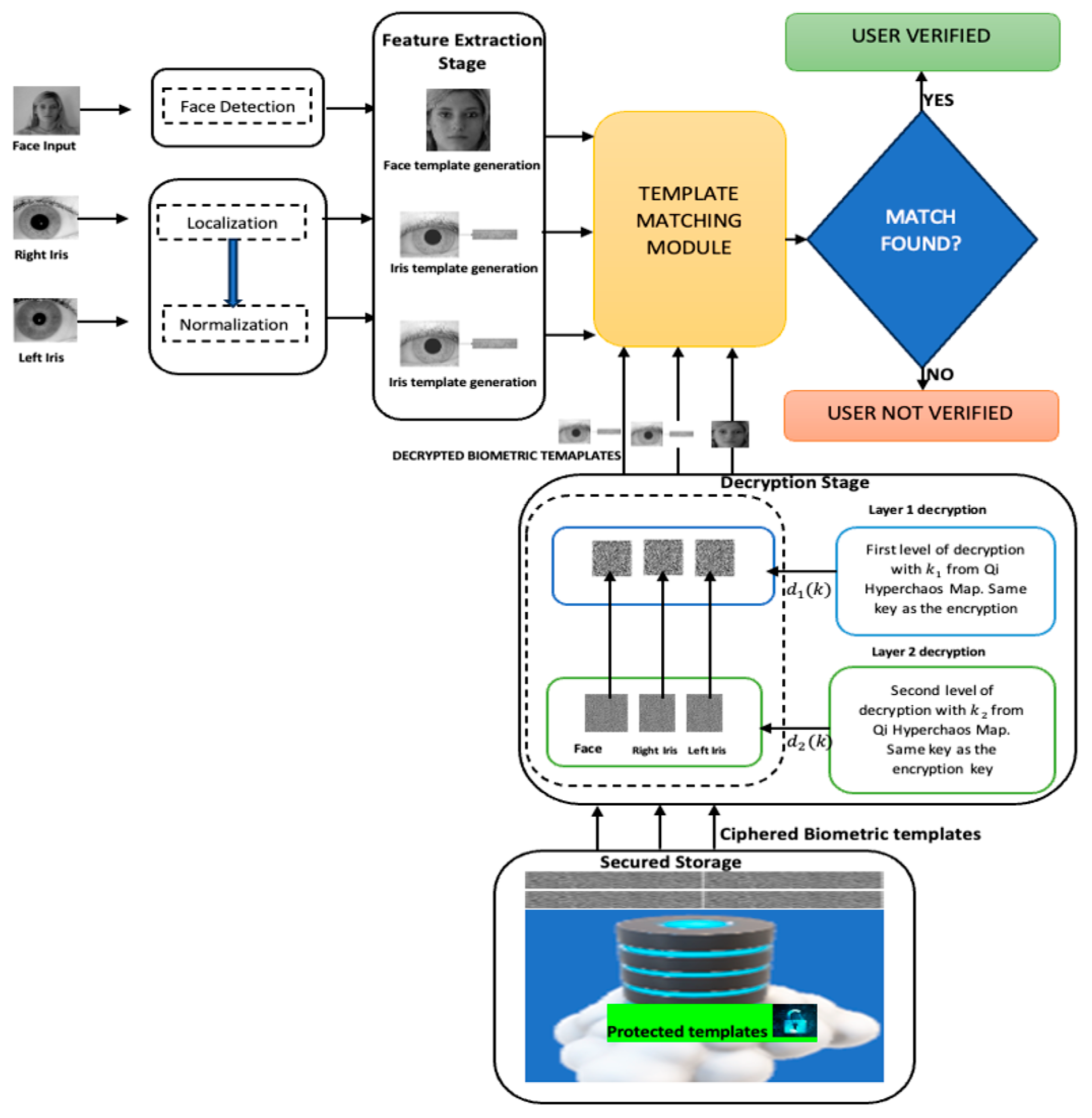 Symmetry 17 01231 g005