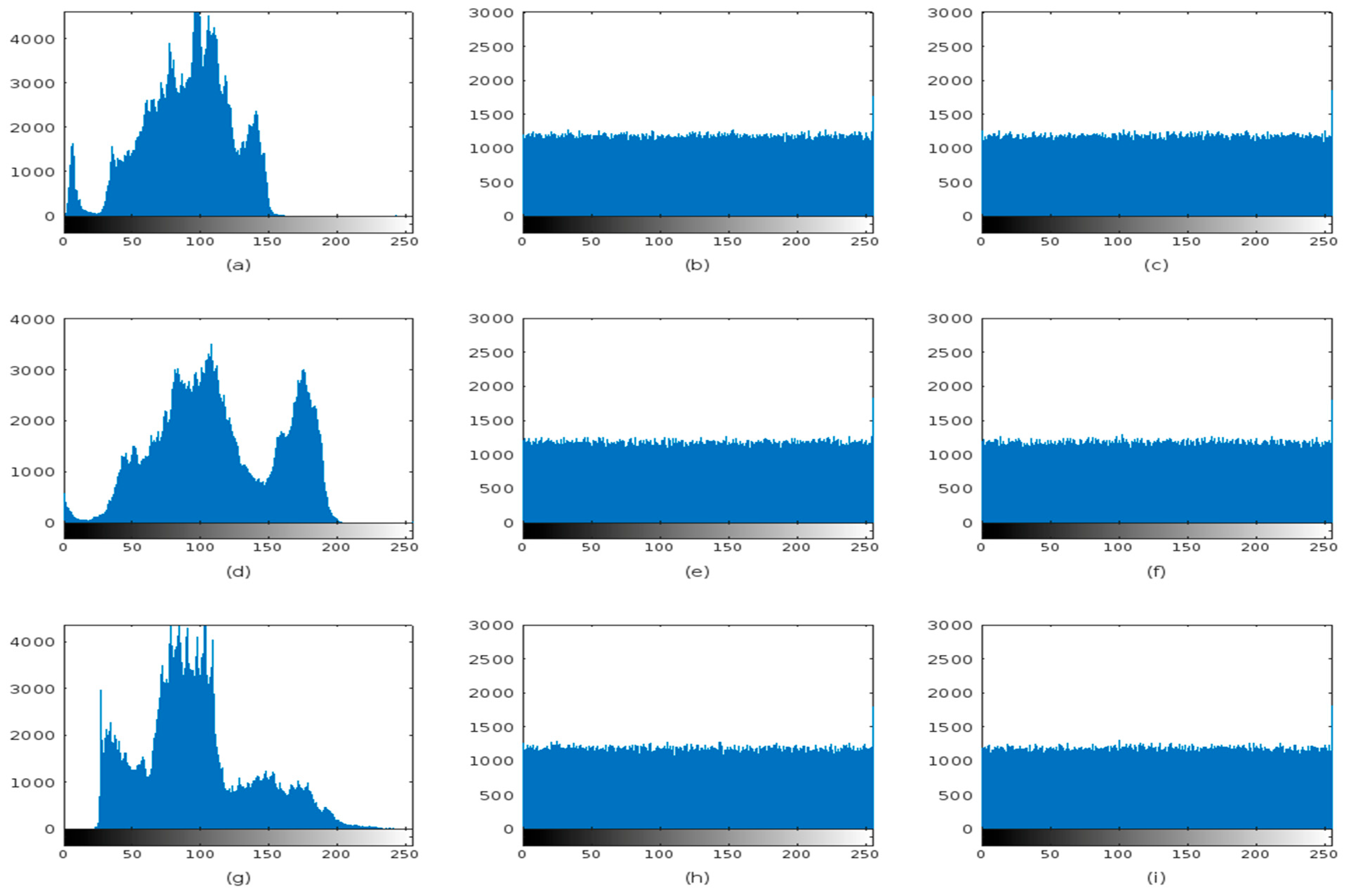 Symmetry 17 01231 g012