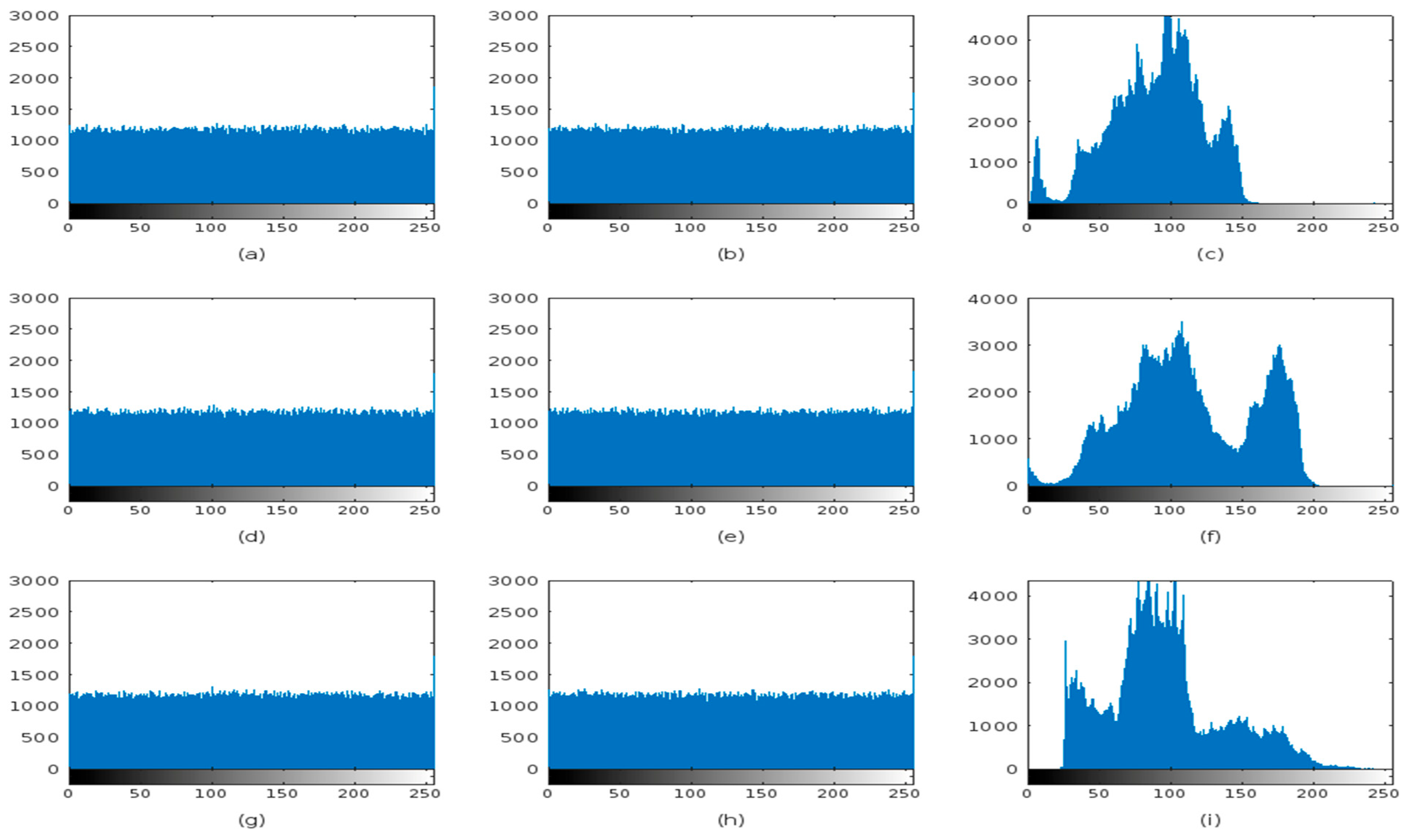 Symmetry 17 01231 g013