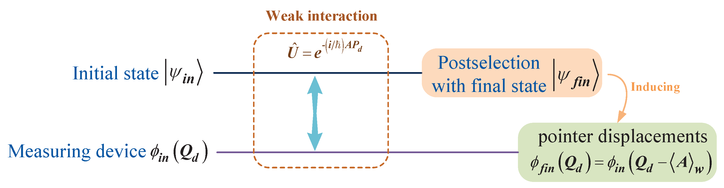 Symmetry 17 01233 g001