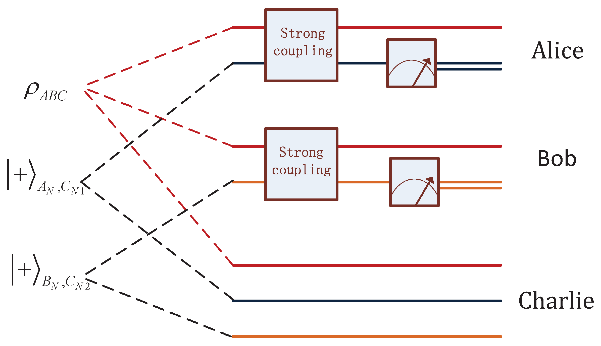 Symmetry 17 01233 g002