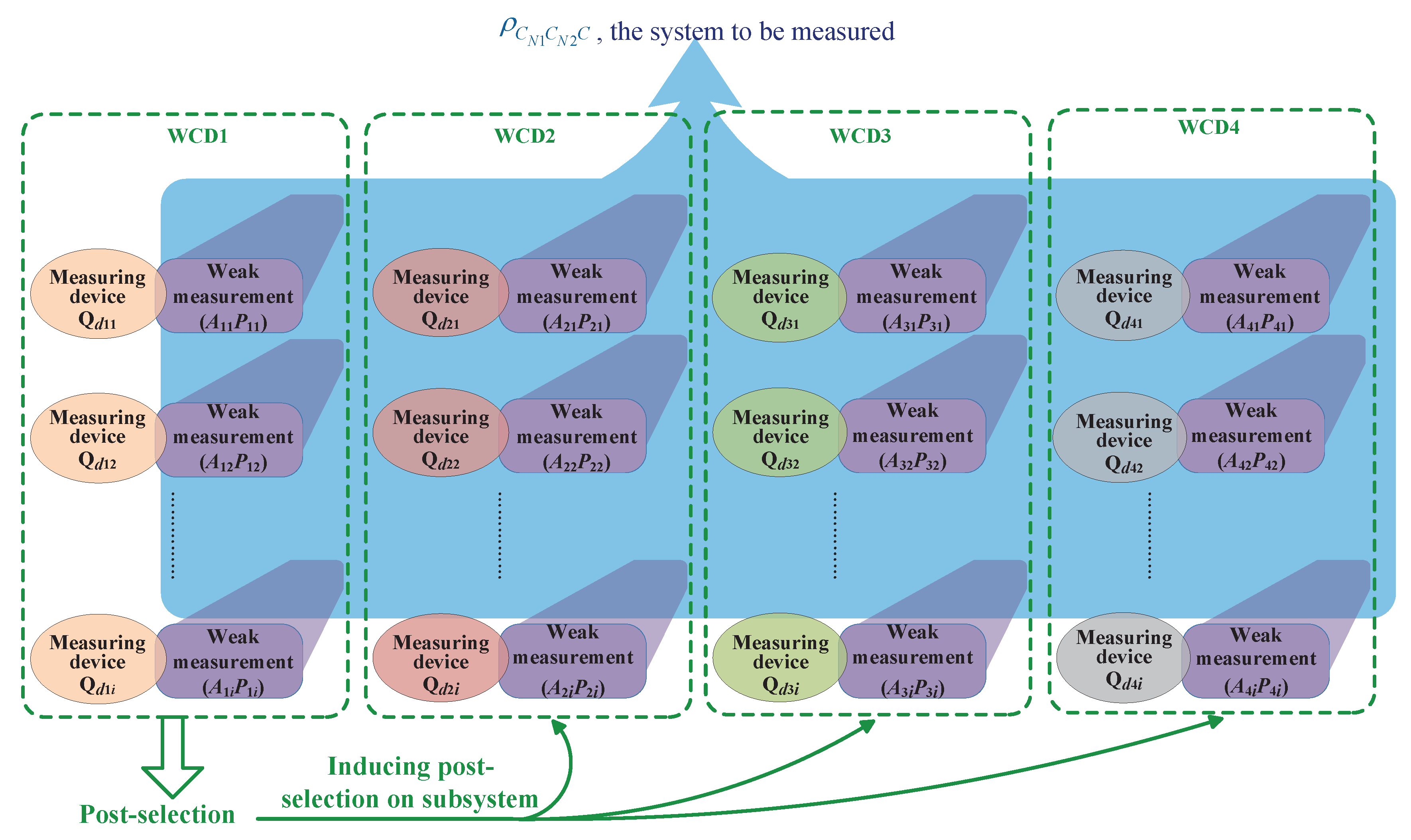Symmetry 17 01233 g004