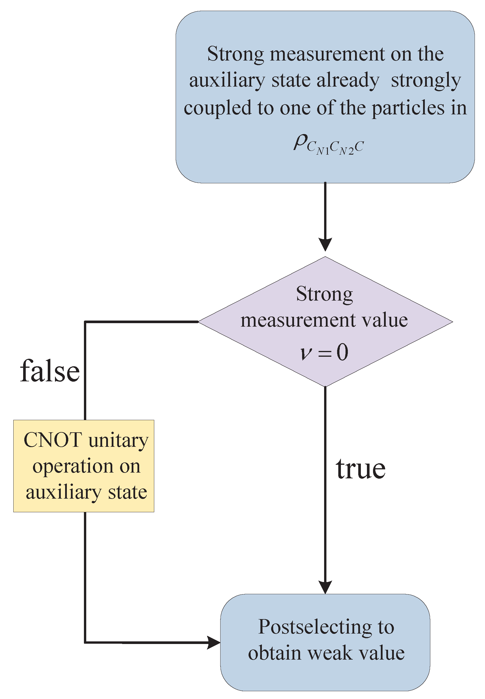 Symmetry 17 01233 g006