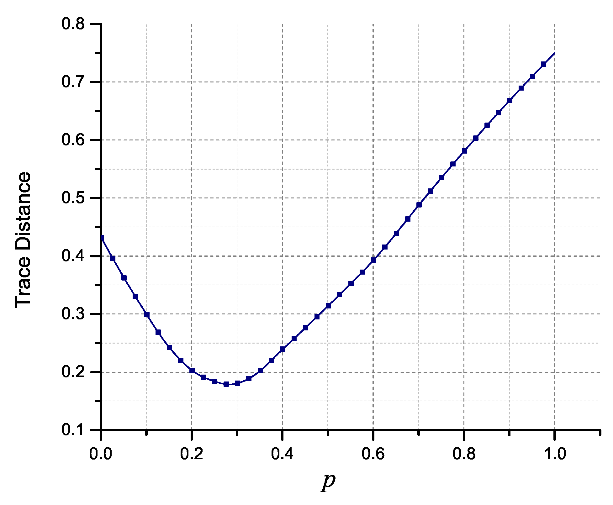 Symmetry 17 01233 g007