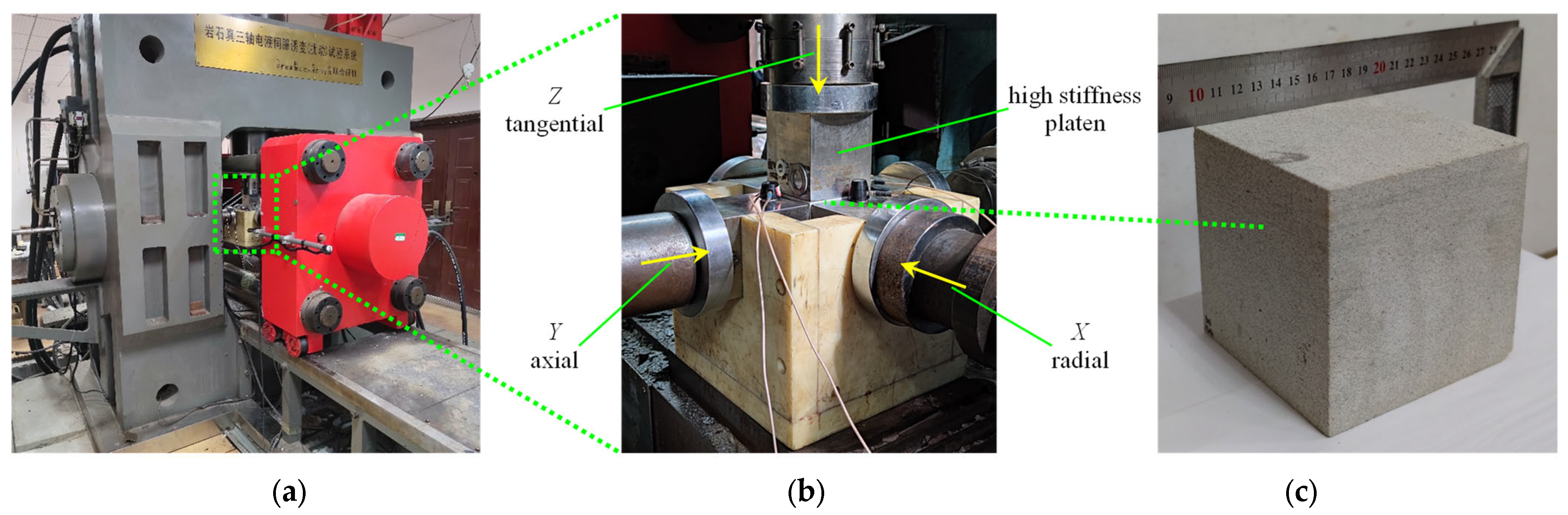 Symmetry 17 01234 g003 Symmetry 17 01234 g003