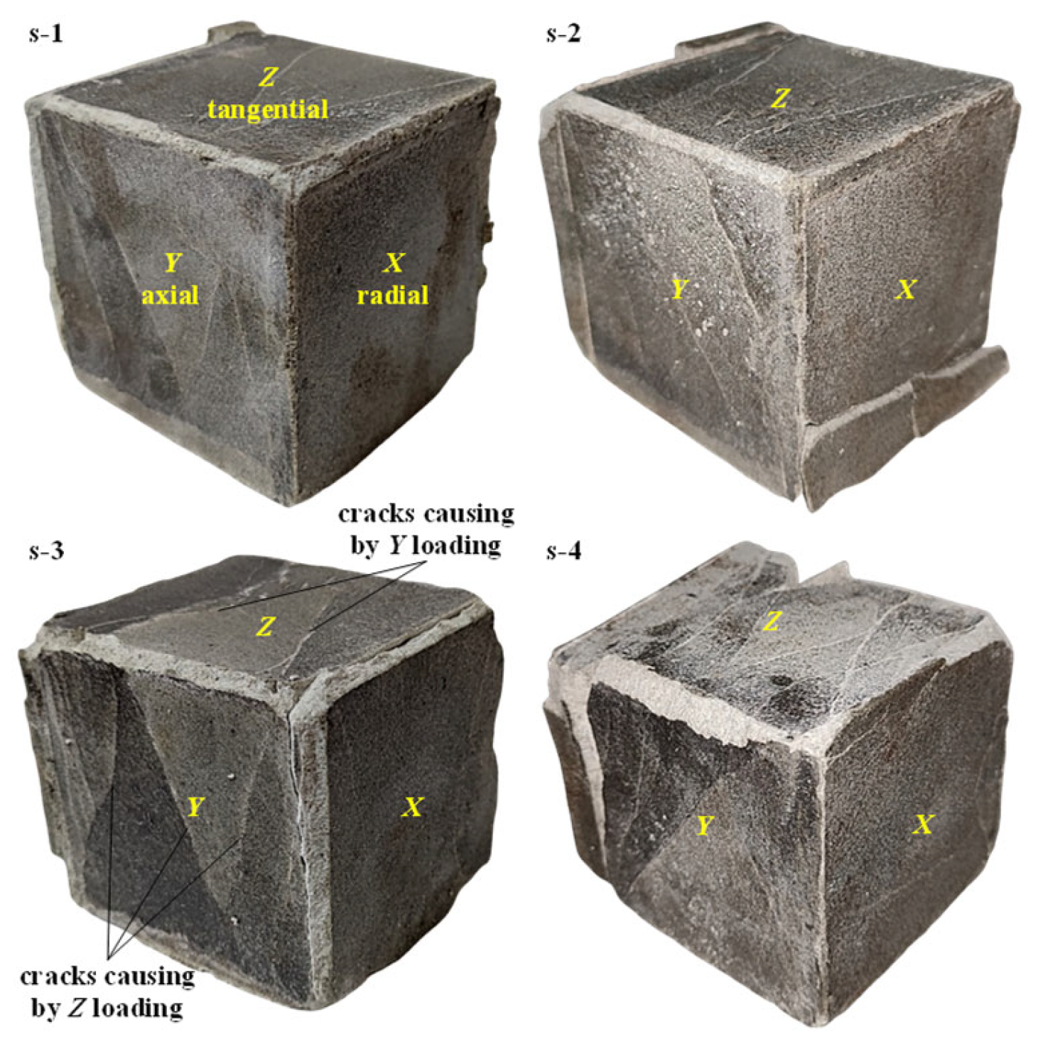 Symmetry 17 01234 g004 Symmetry 17 01234 g004