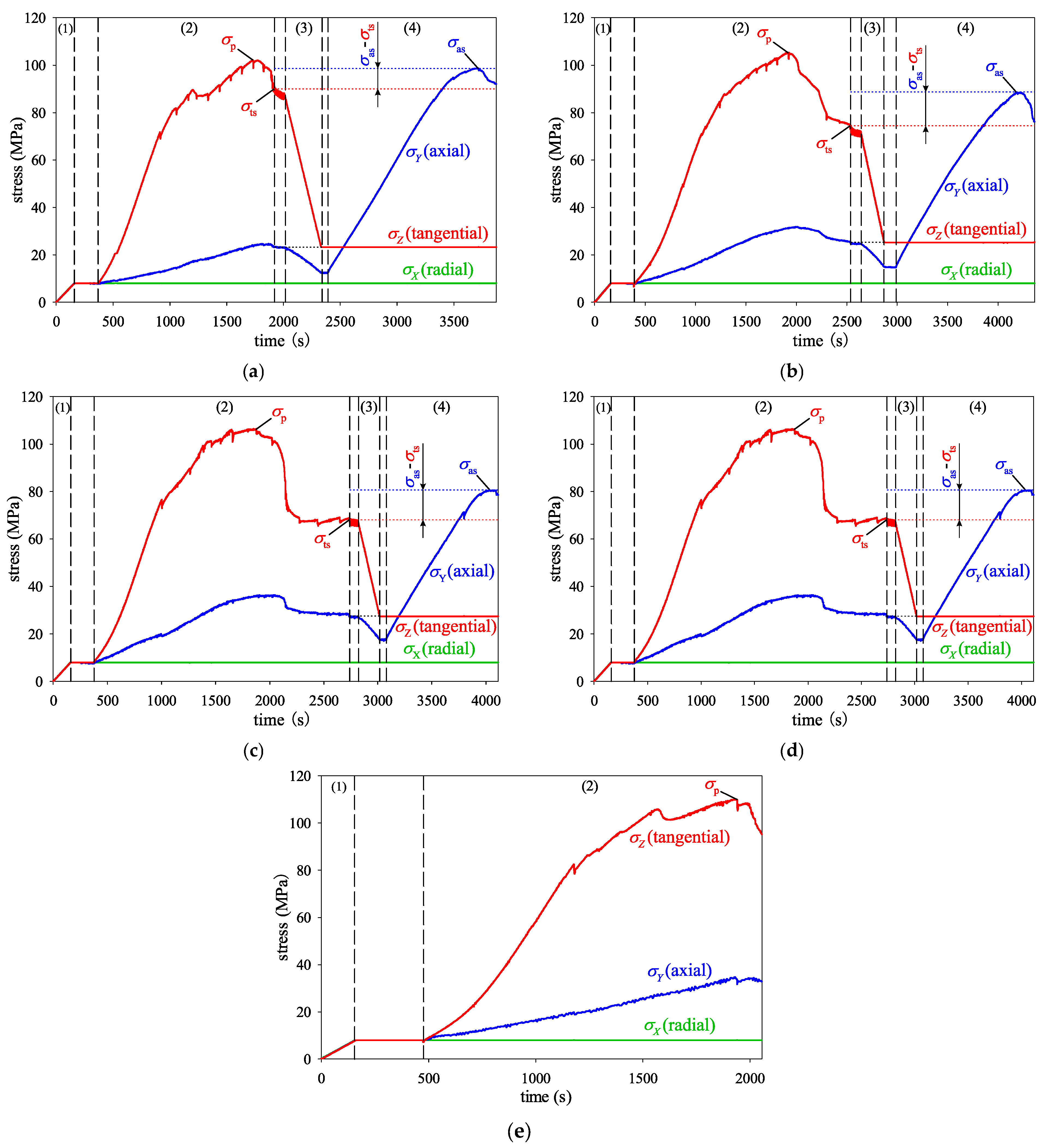 Symmetry 17 01234 g005 Symmetry 17 01234 g005