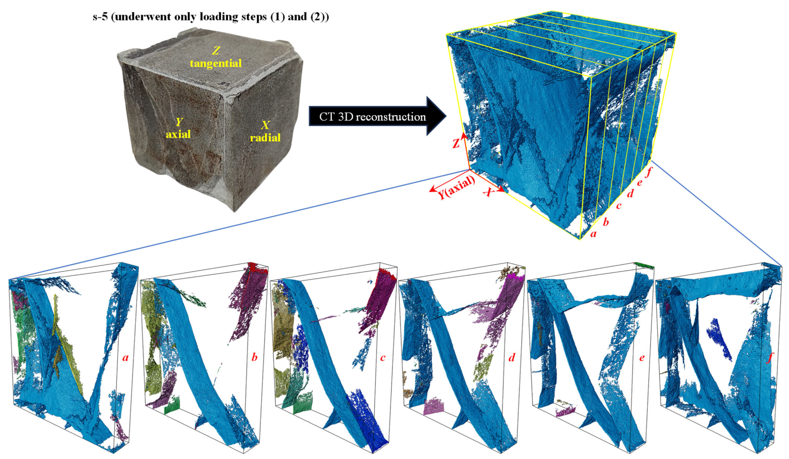 Symmetry 17 01234 g006 Symmetry 17 01234 g006