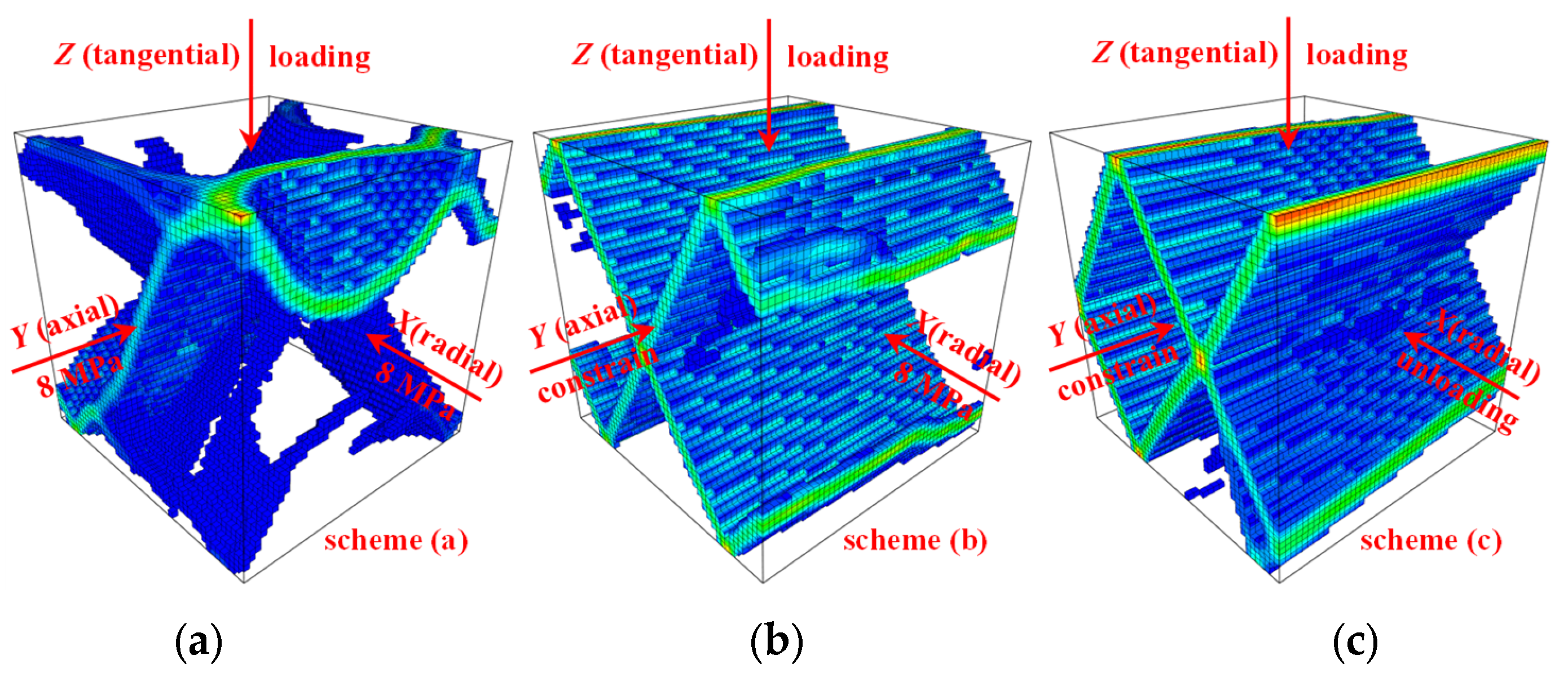 Symmetry 17 01234 g007 Symmetry 17 01234 g007