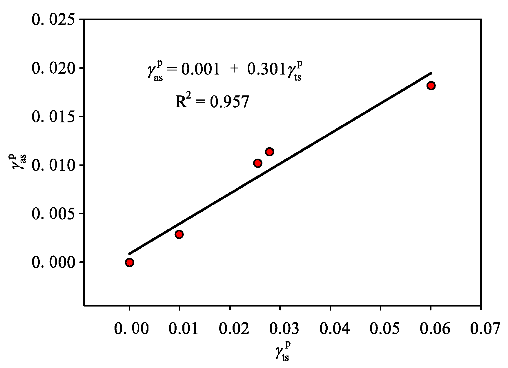 Symmetry 17 01234 g010 Symmetry 17 01234 g010