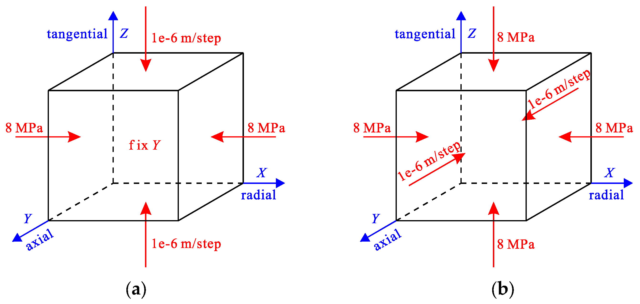 Symmetry 17 01234 g011 Symmetry 17 01234 g011
