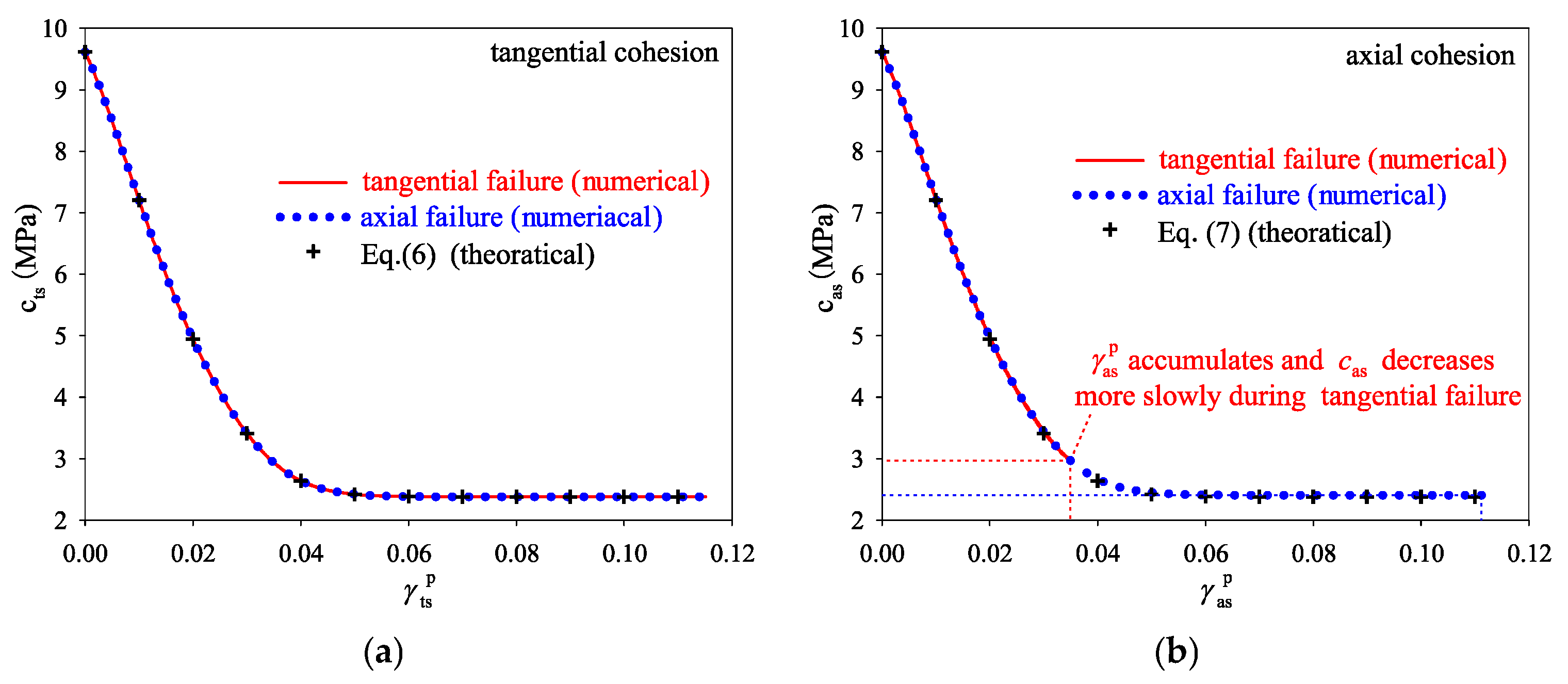 Symmetry 17 01234 g013 Symmetry 17 01234 g013