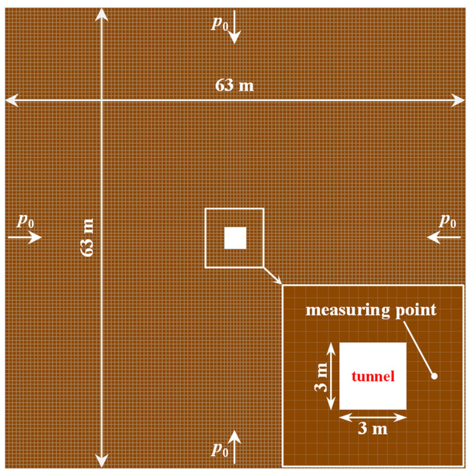 Symmetry 17 01234 g015 Symmetry 17 01234 g015