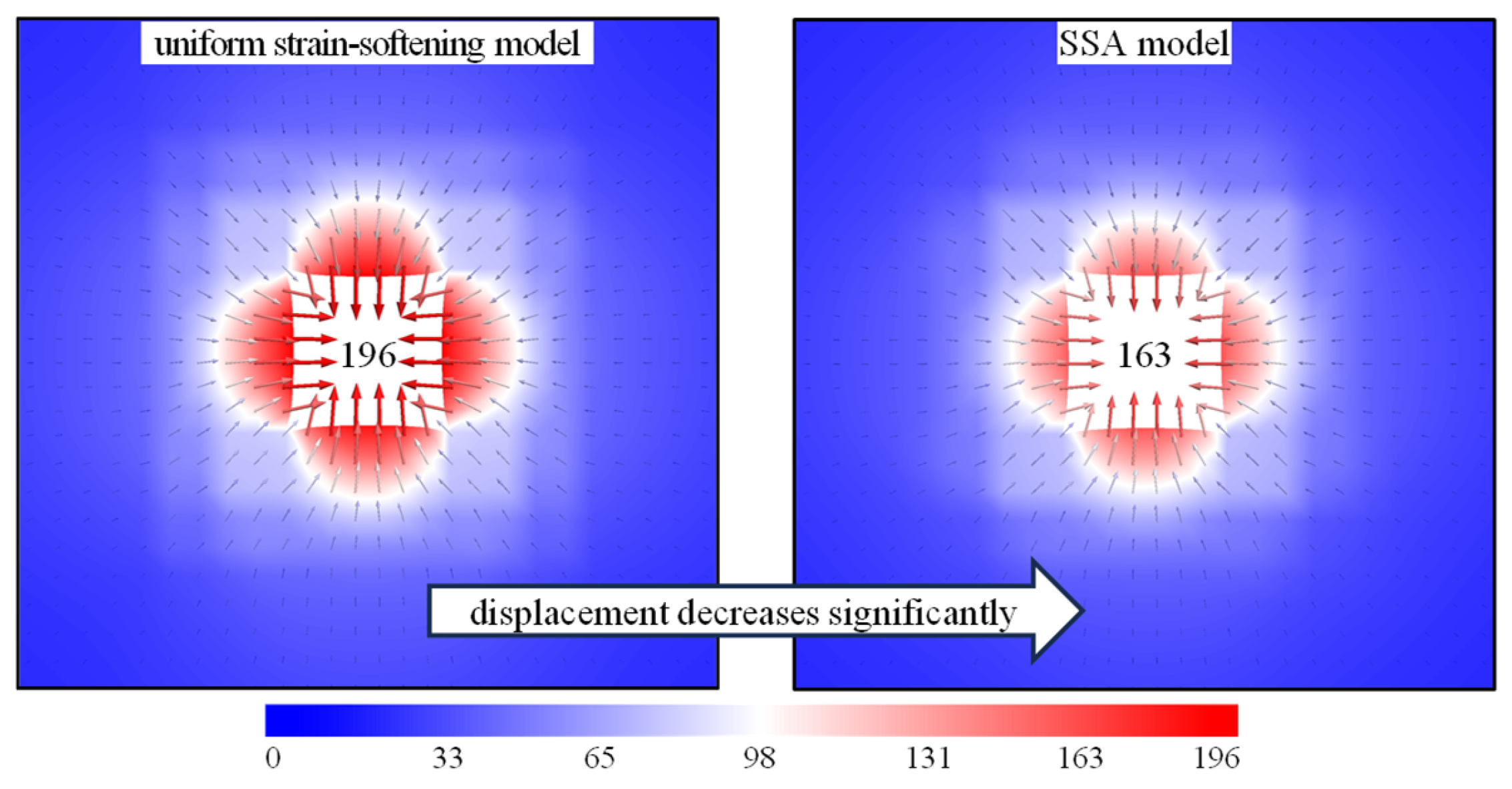 Symmetry 17 01234 g016 Symmetry 17 01234 g016