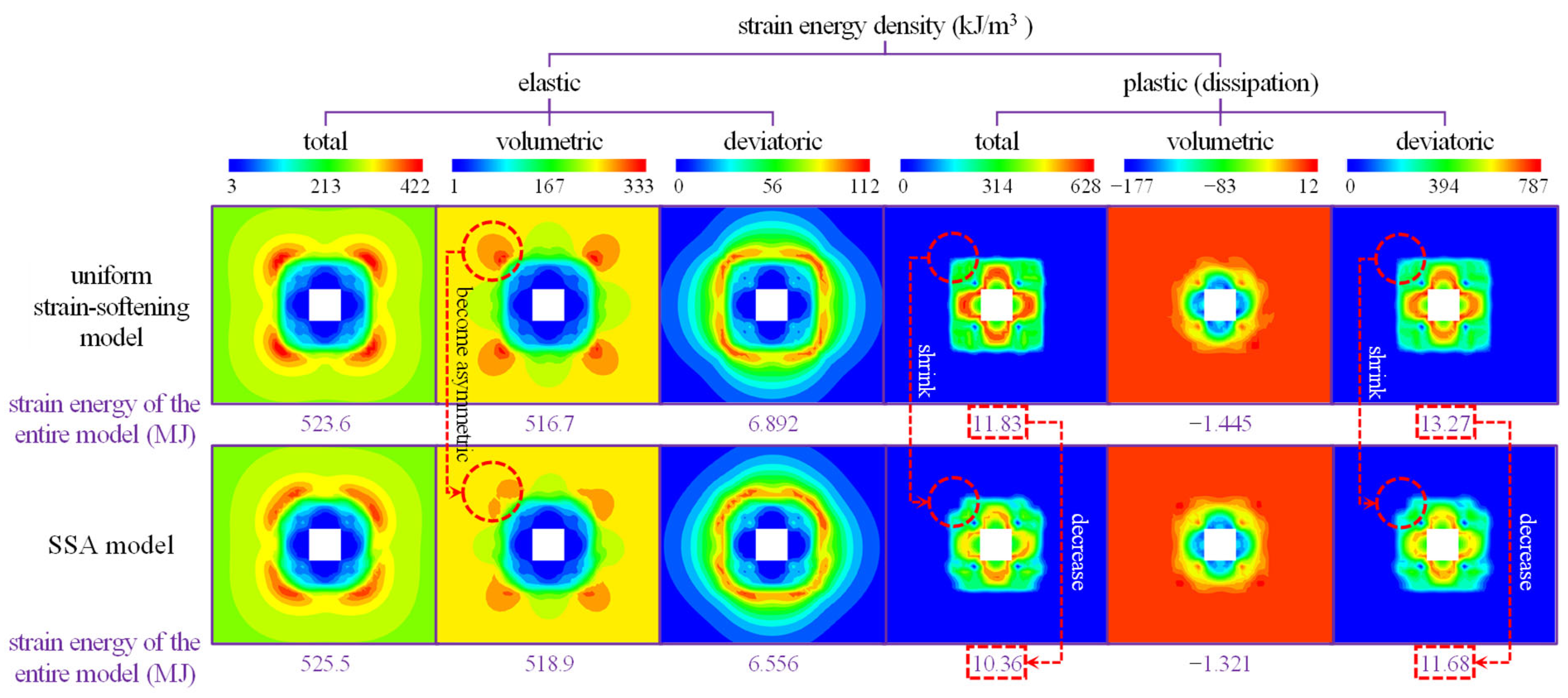 Symmetry 17 01234 g018 Symmetry 17 01234 g018