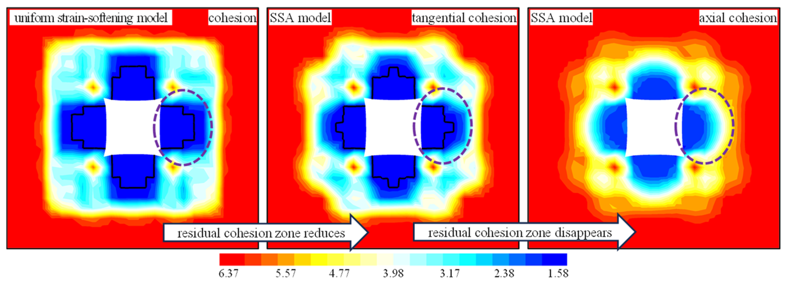 Symmetry 17 01234 g019 Symmetry 17 01234 g019