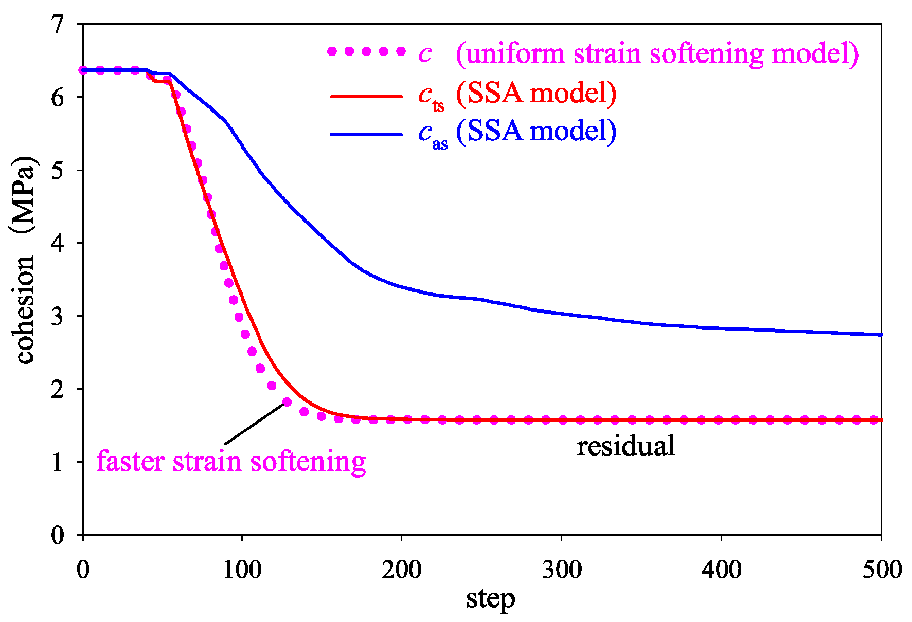 Symmetry 17 01234 g020 Symmetry 17 01234 g020