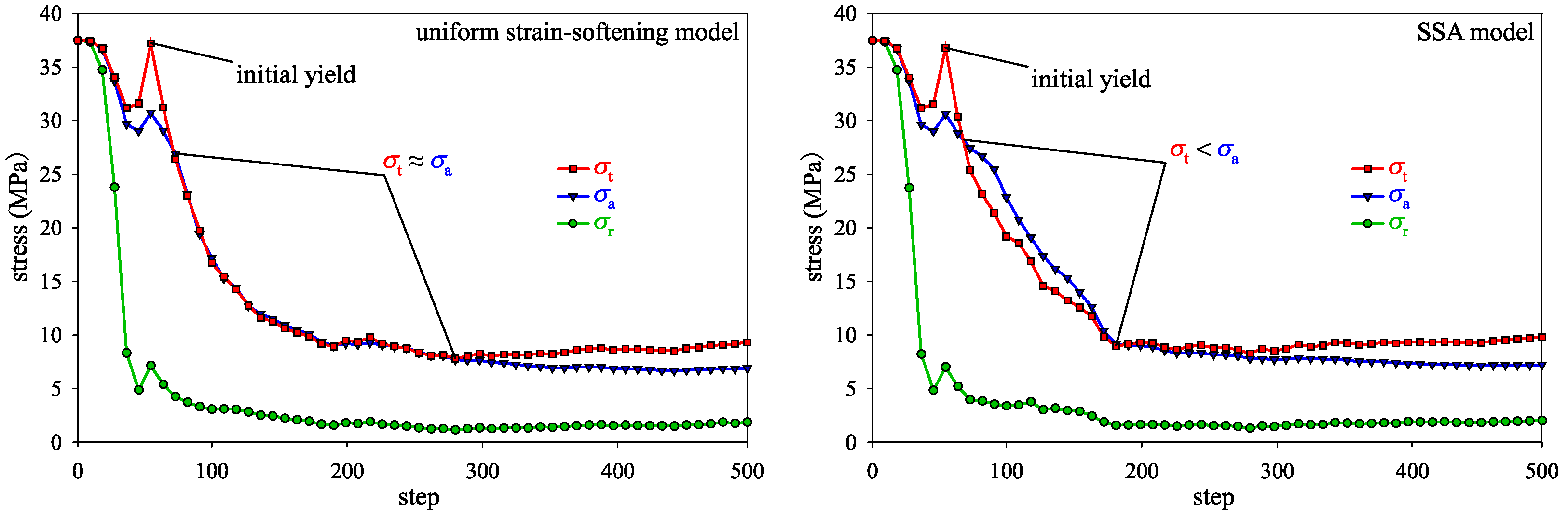 Symmetry 17 01234 g021 Symmetry 17 01234 g021
