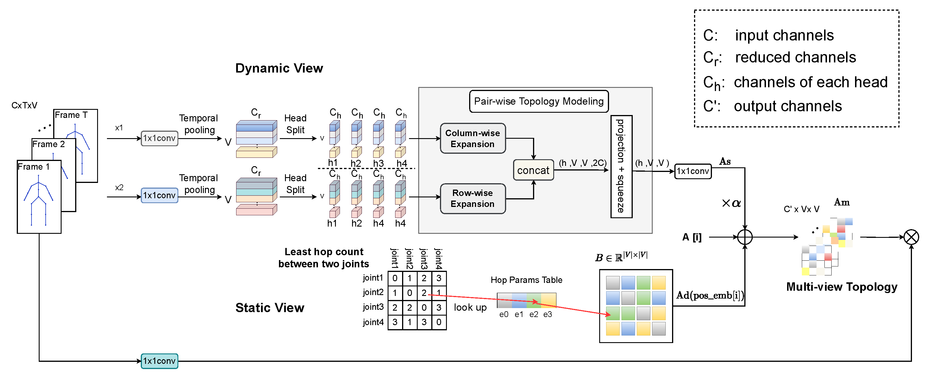 Symmetry 17 01235 g001
