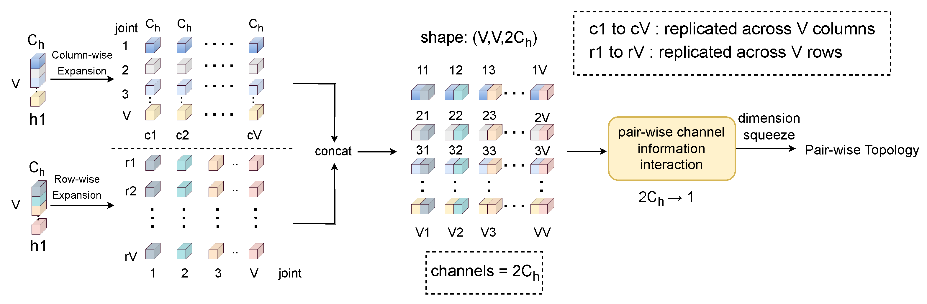 Symmetry 17 01235 g002