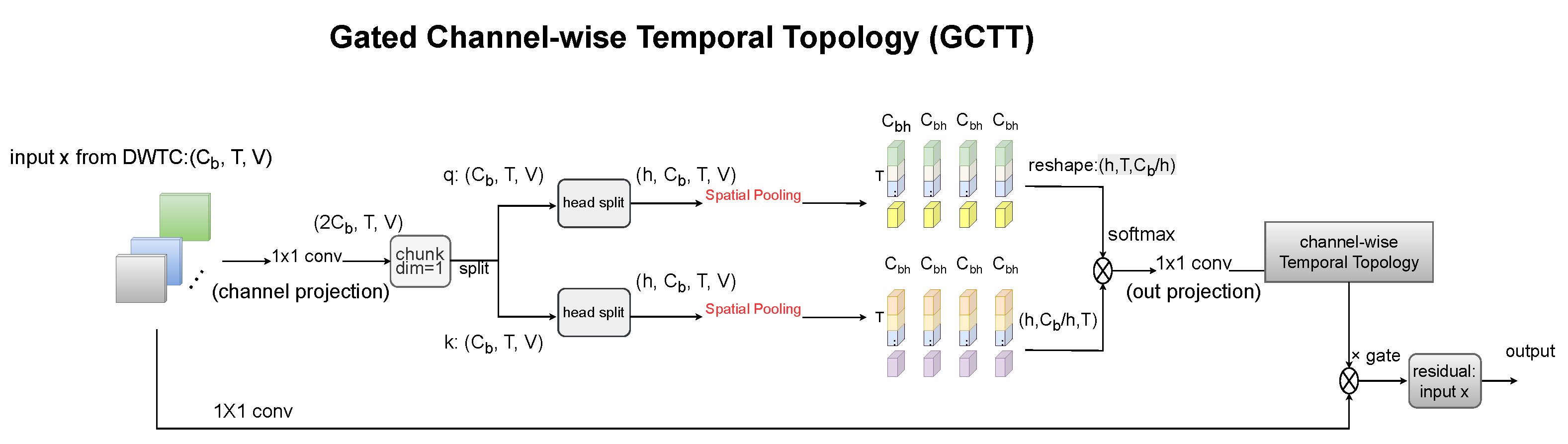 Symmetry 17 01235 g004