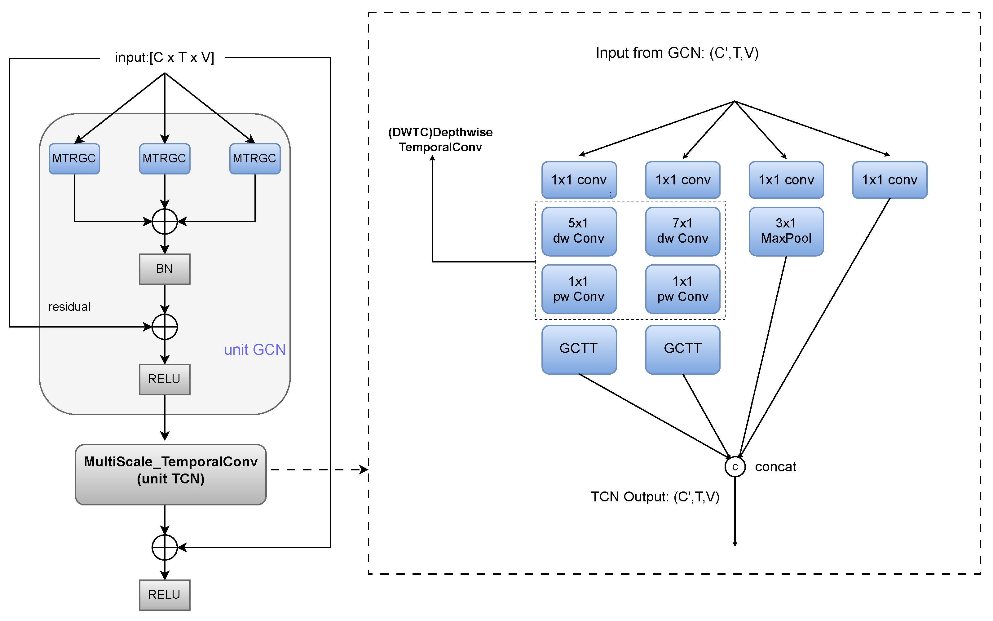 Symmetry 17 01235 g005