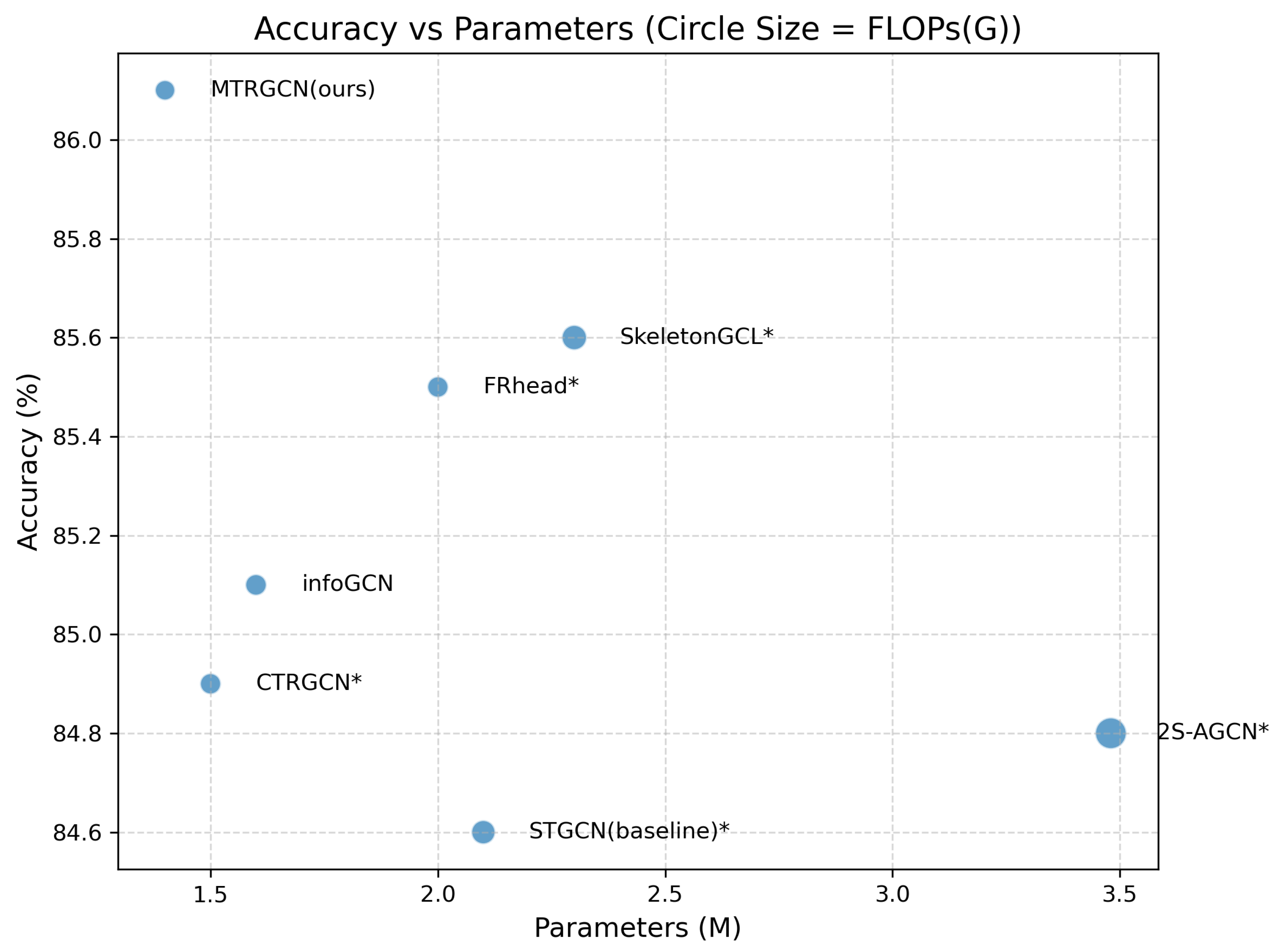 Symmetry 17 01235 g007