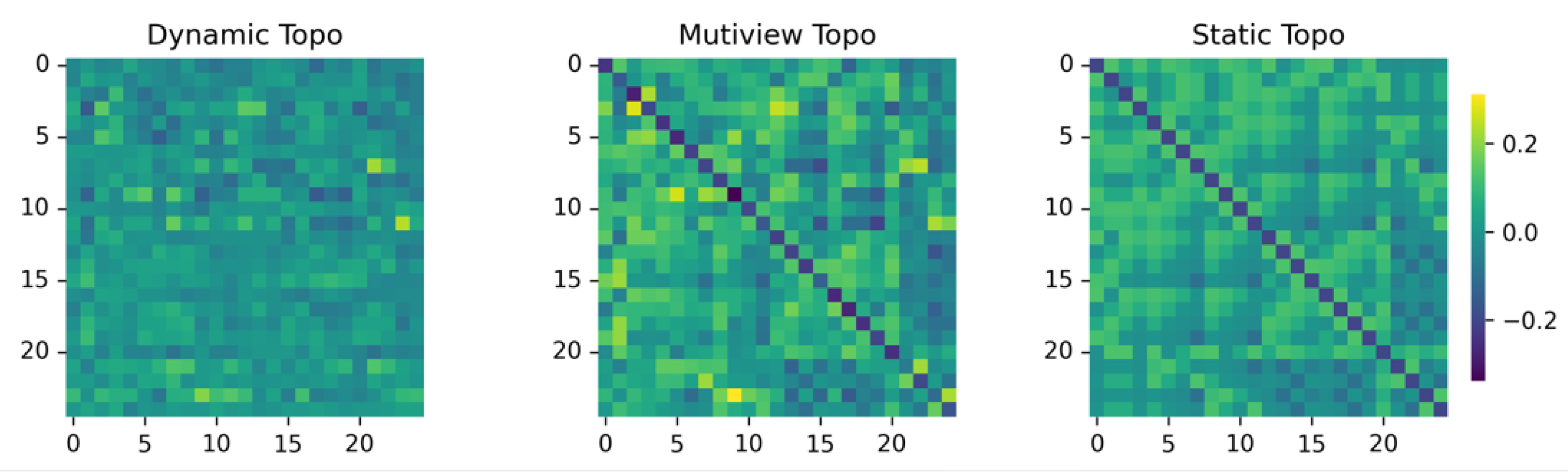 Symmetry 17 01235 g008