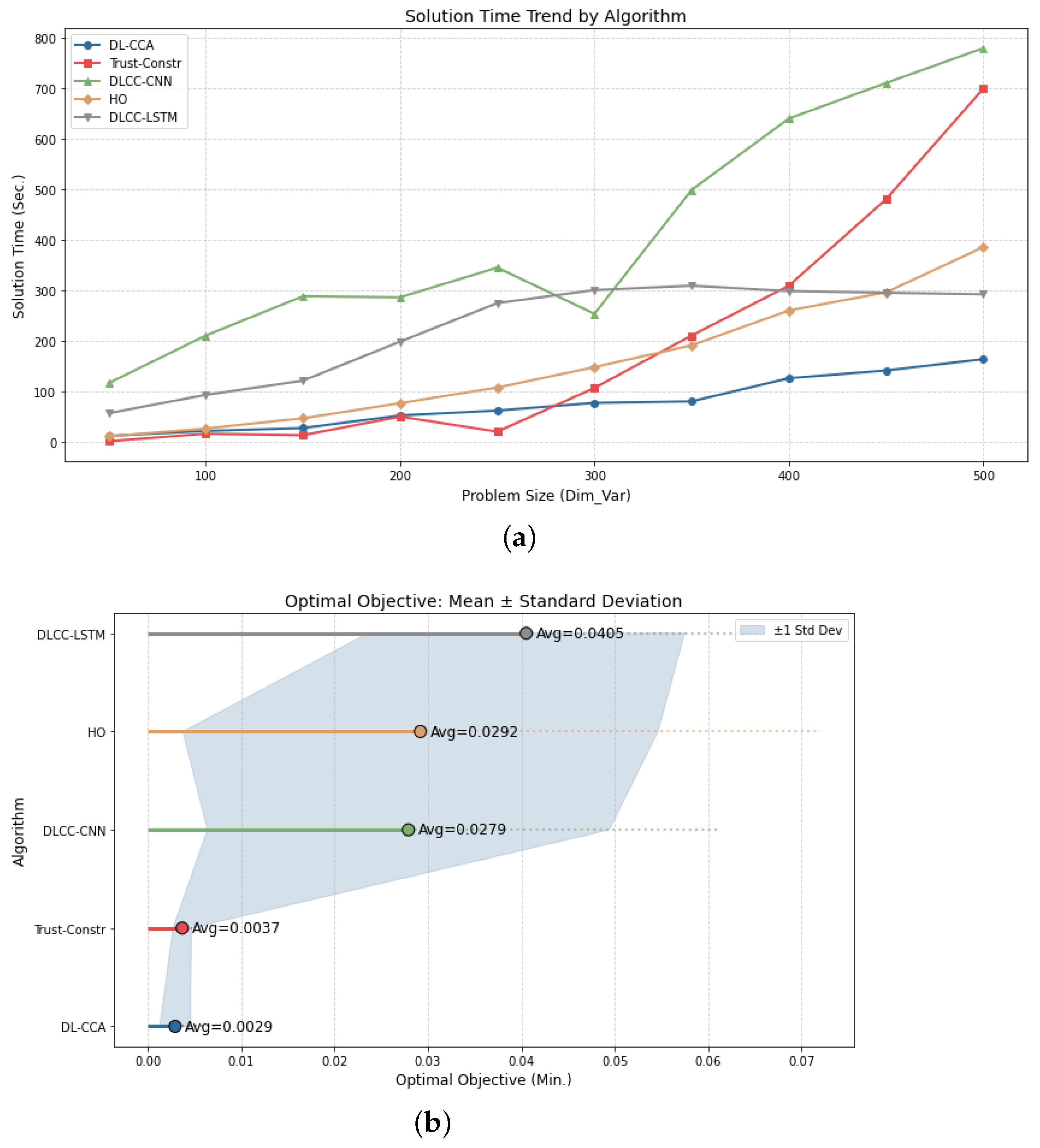 Symmetry 17 01236 g004