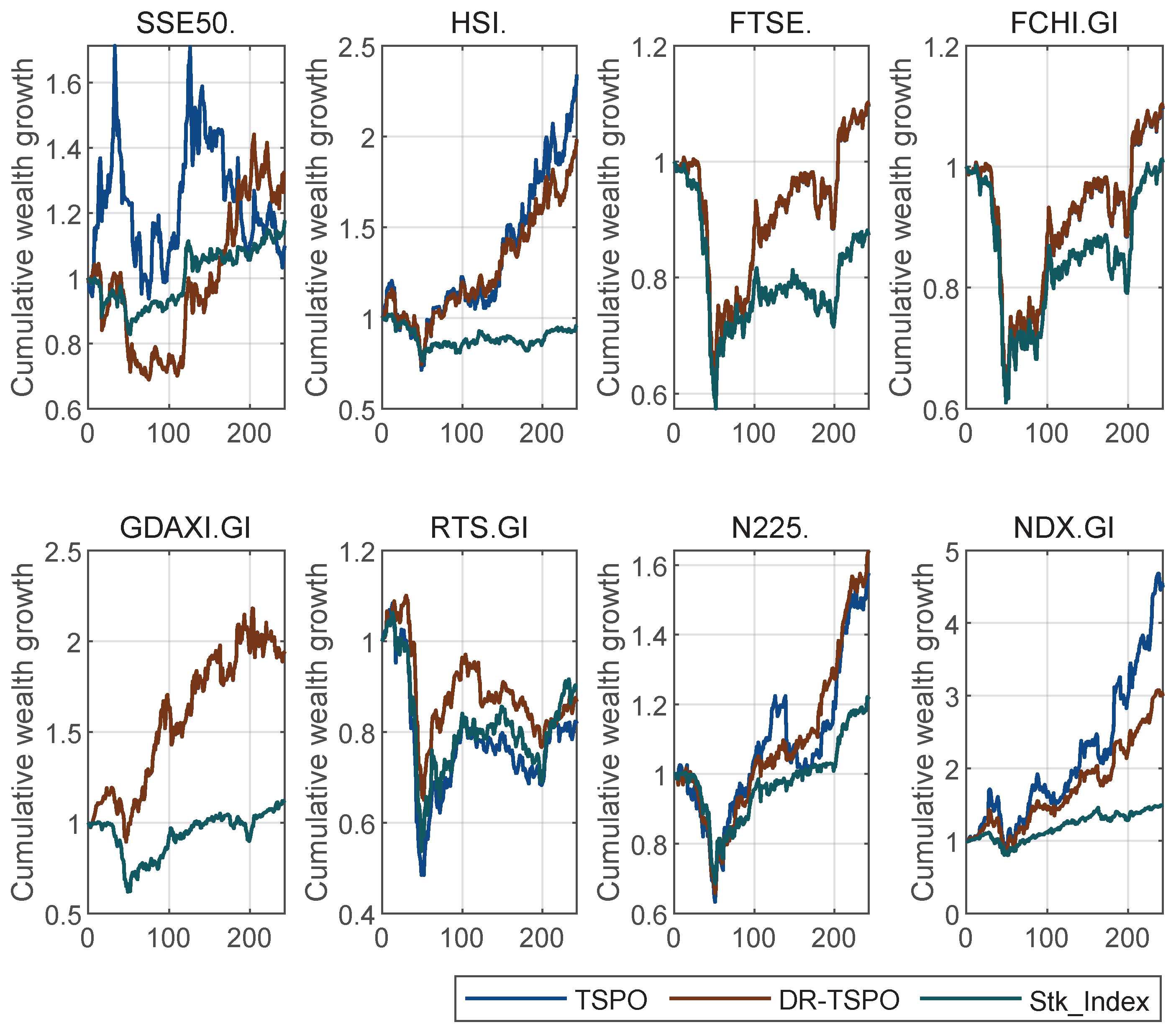 Symmetry 17 01236 g007