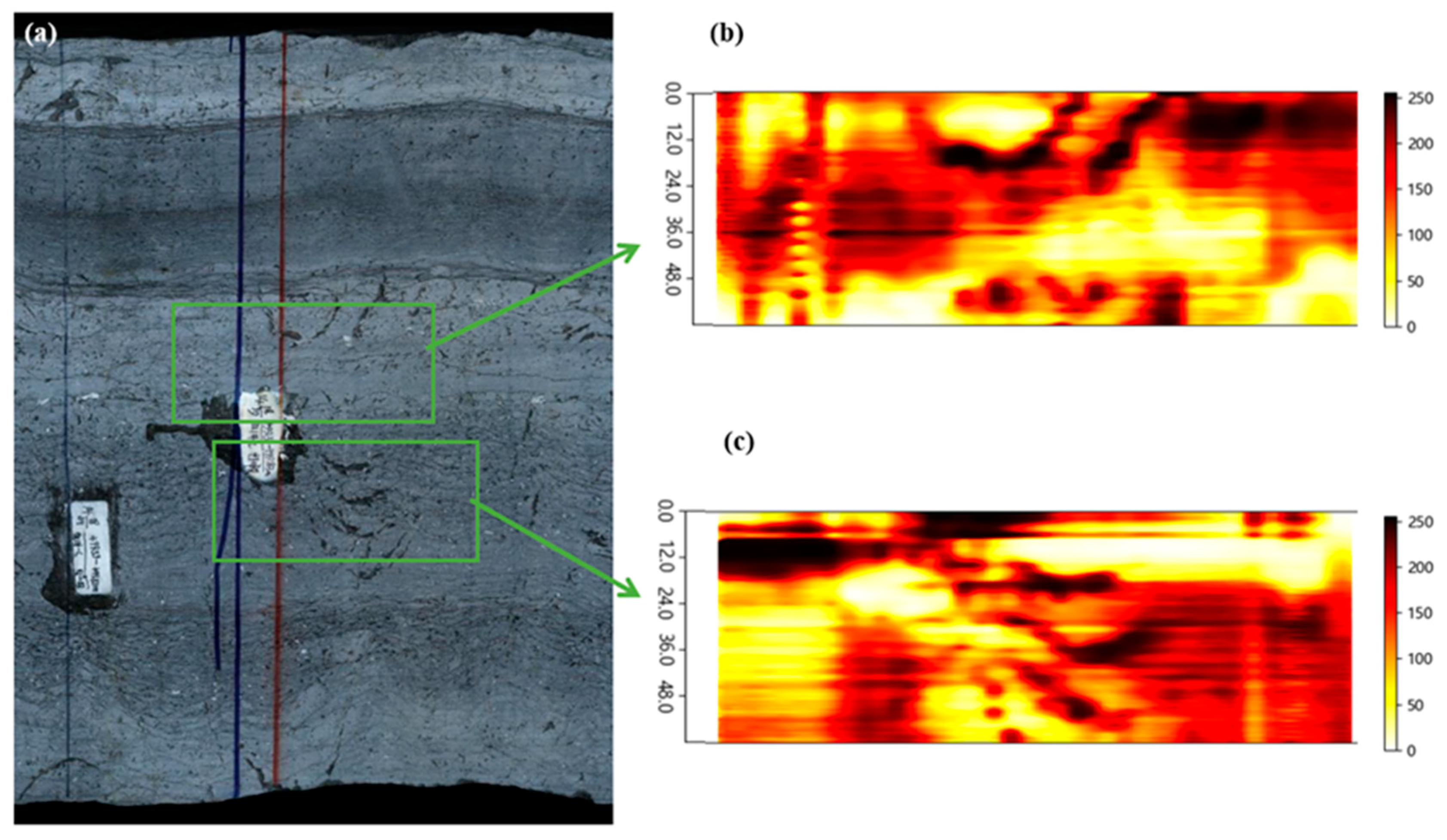 Symmetry 17 01238 g007