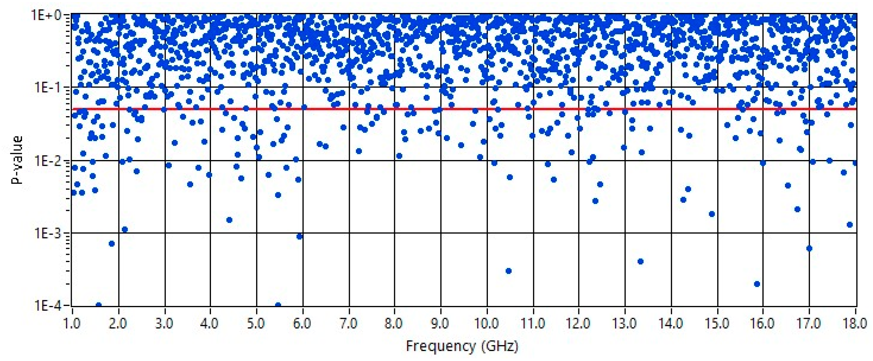 Symmetry 17 01239 g002