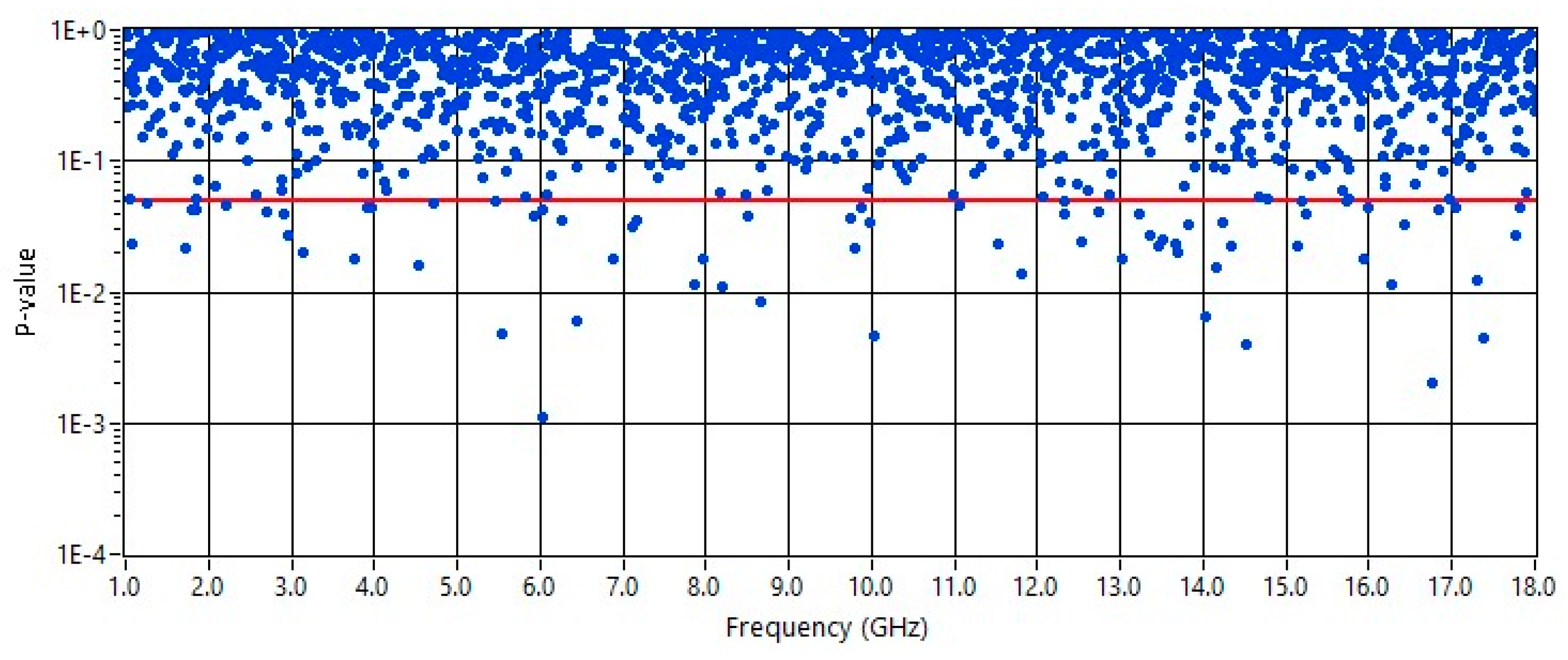Symmetry 17 01239 g003